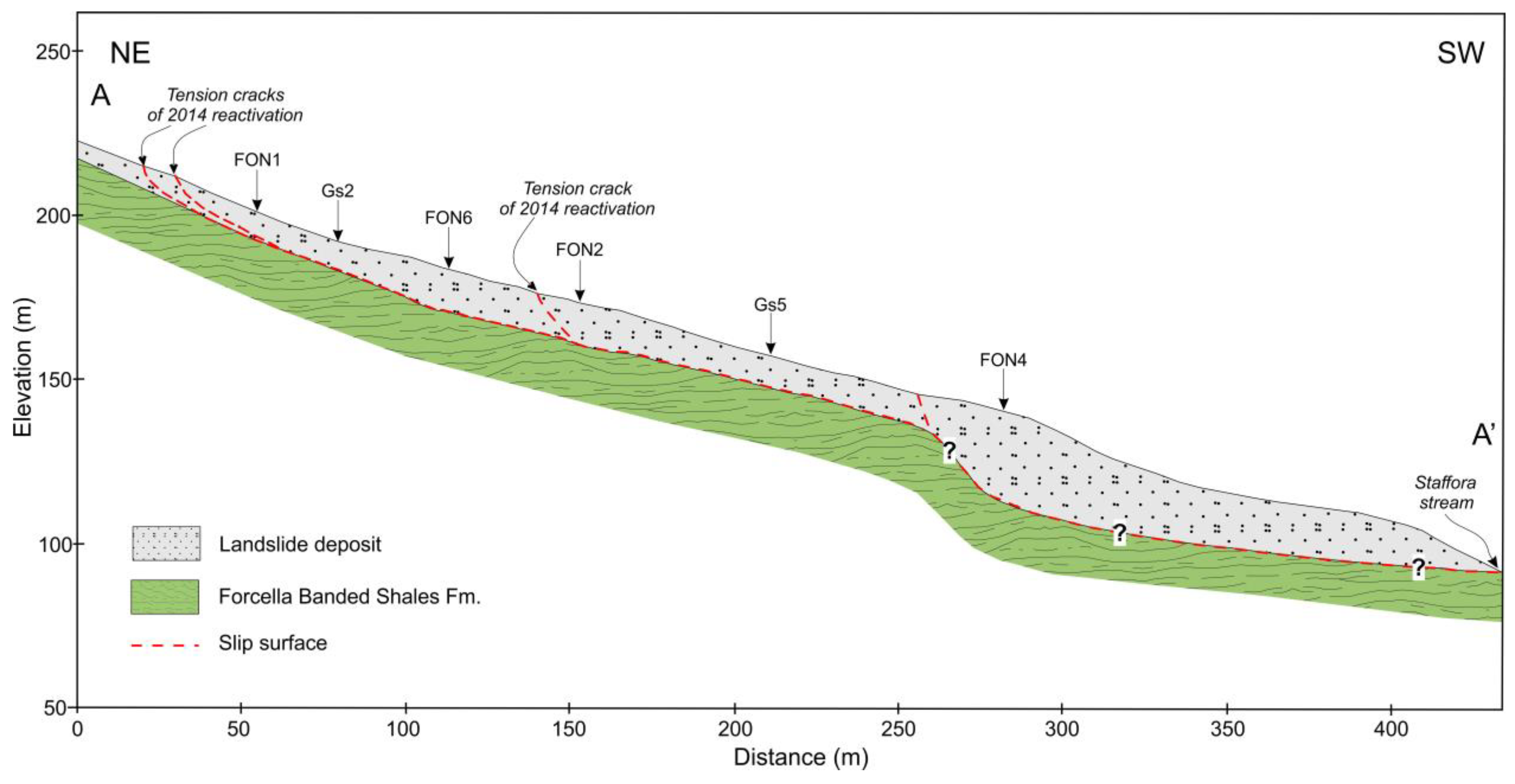Applsci 14 06880 g004