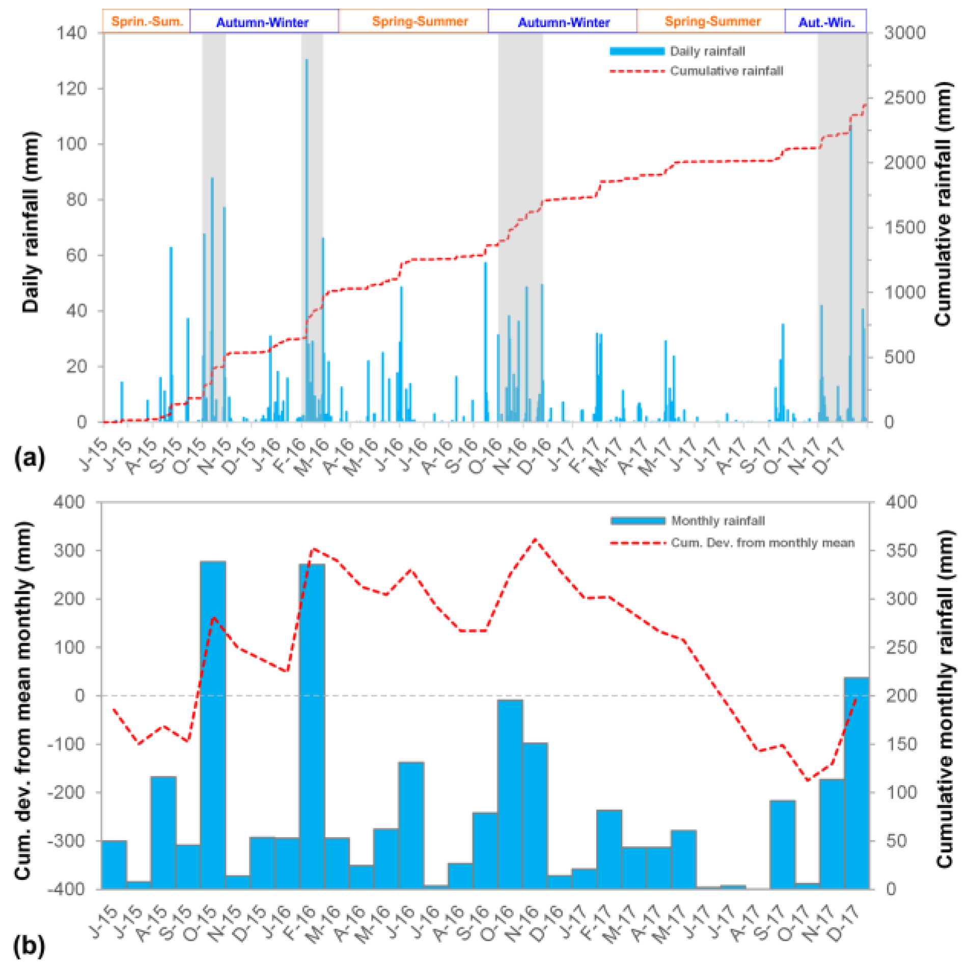 Applsci 14 06880 g008