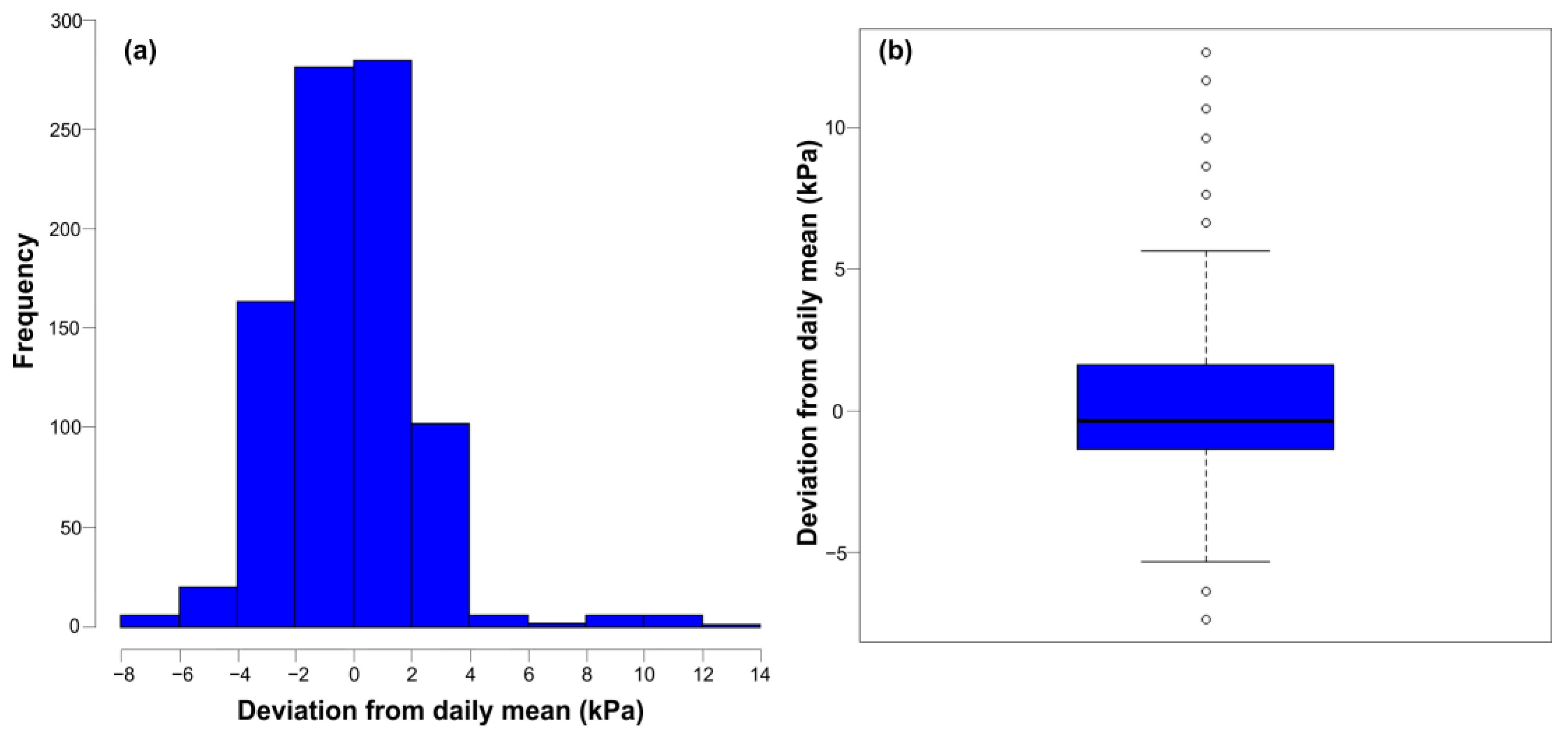 Applsci 14 06880 g010