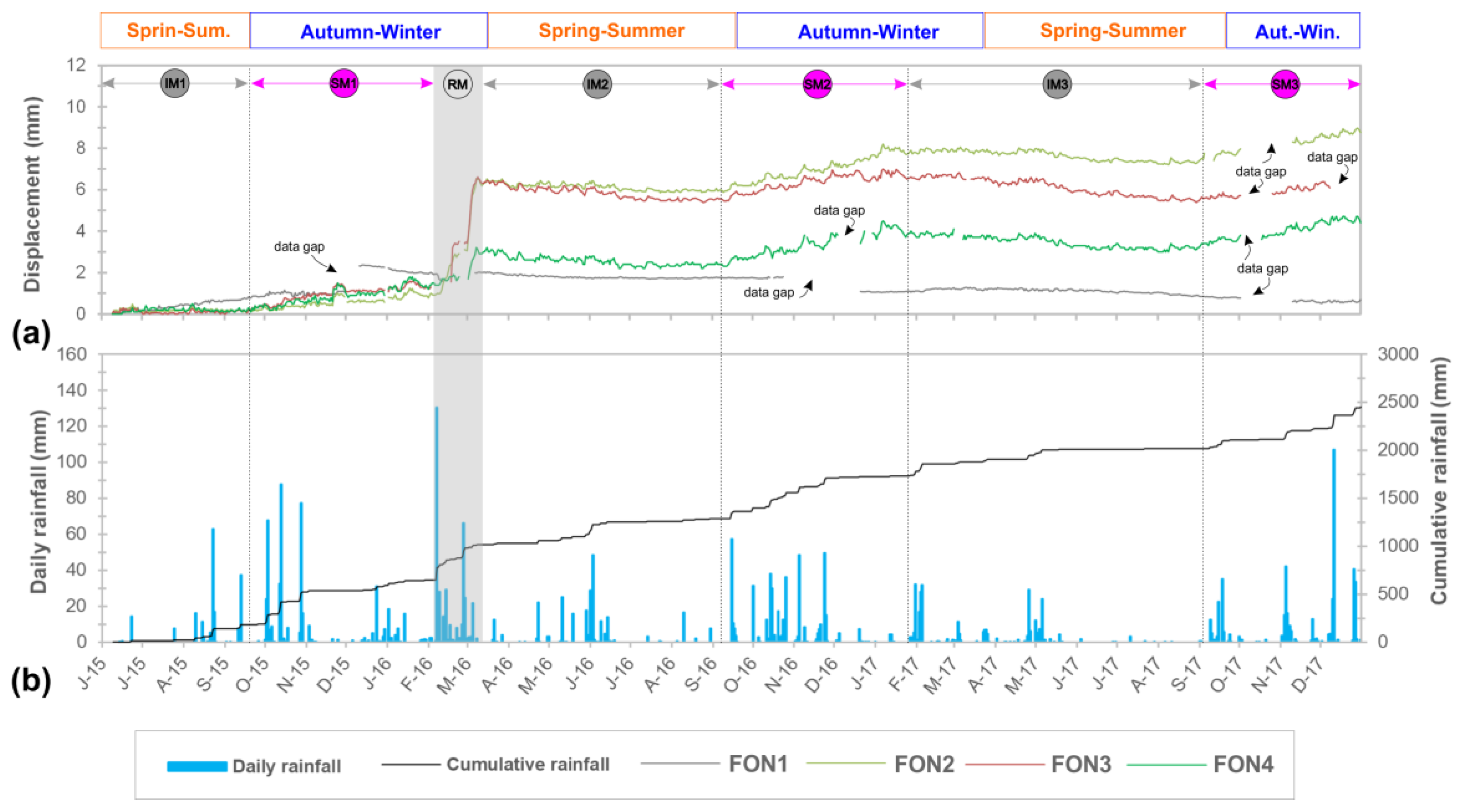 Applsci 14 06880 g012