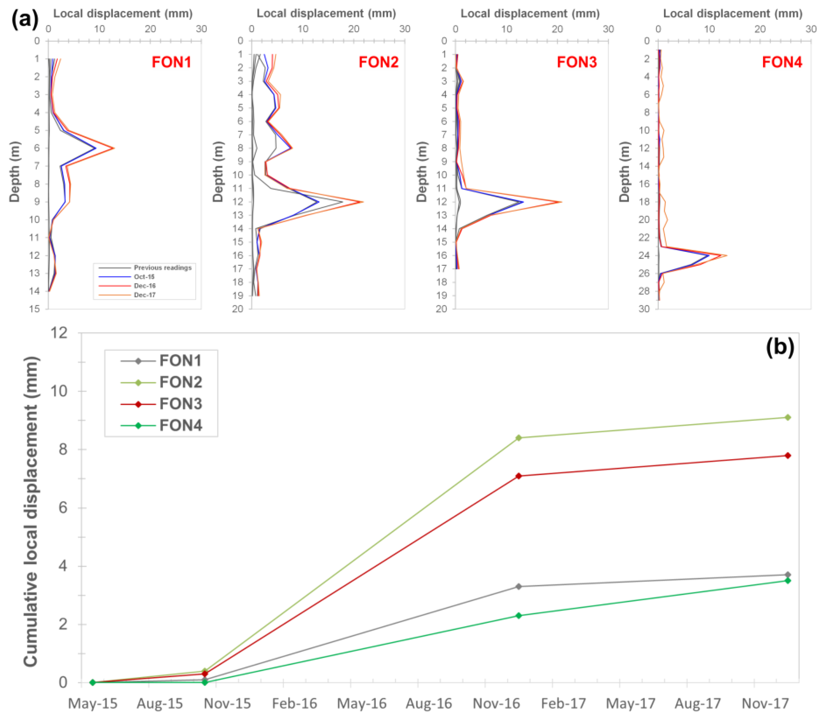 Applsci 14 06880 g013