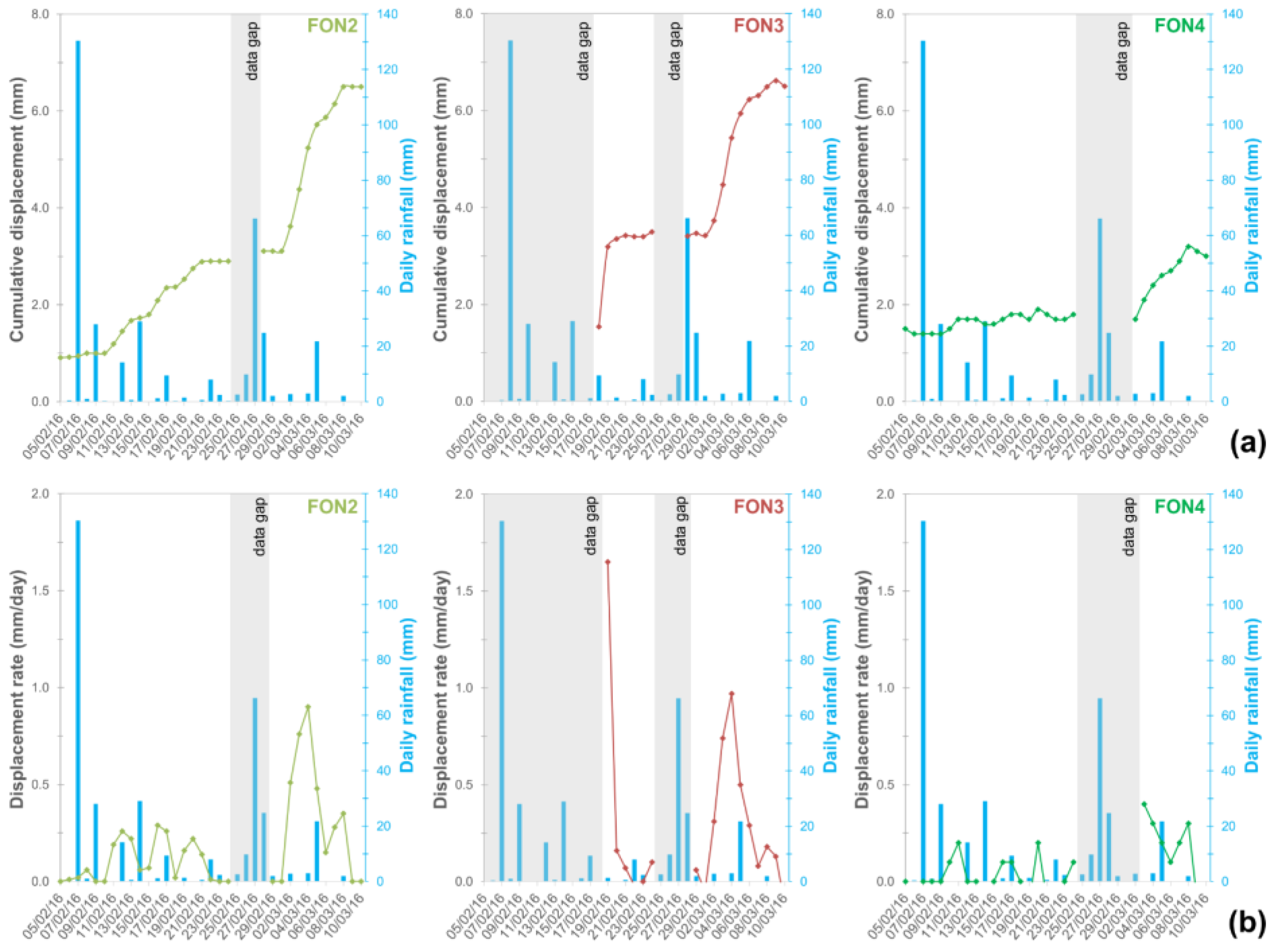 Applsci 14 06880 g014