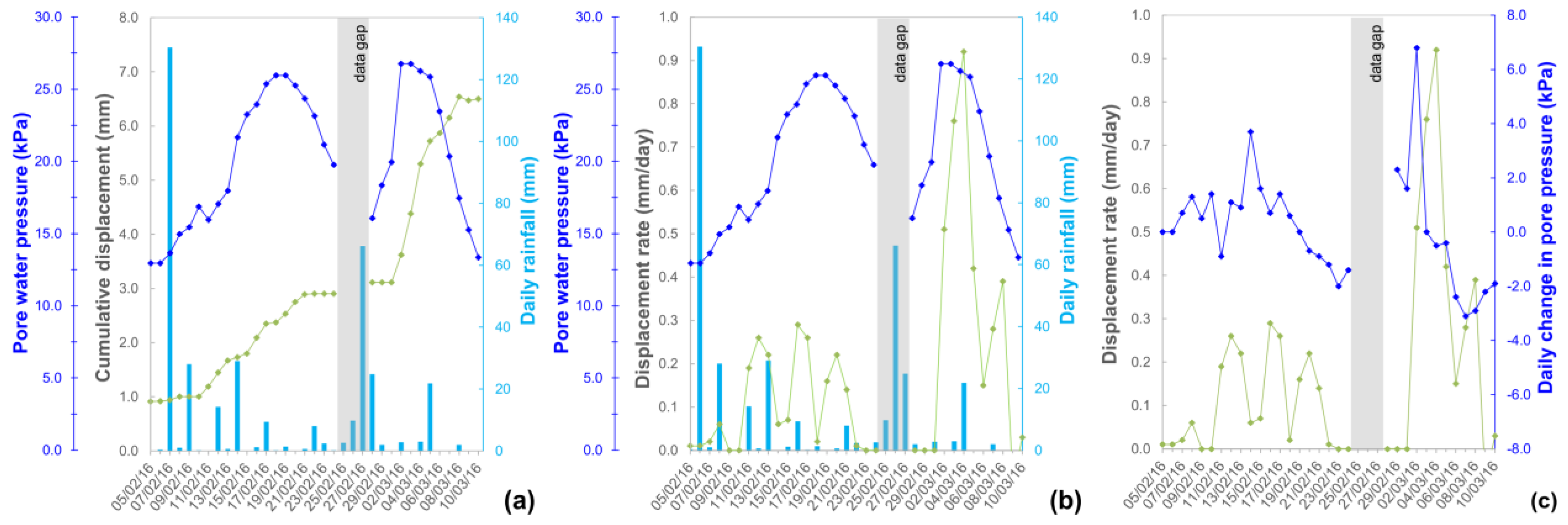 Applsci 14 06880 g018