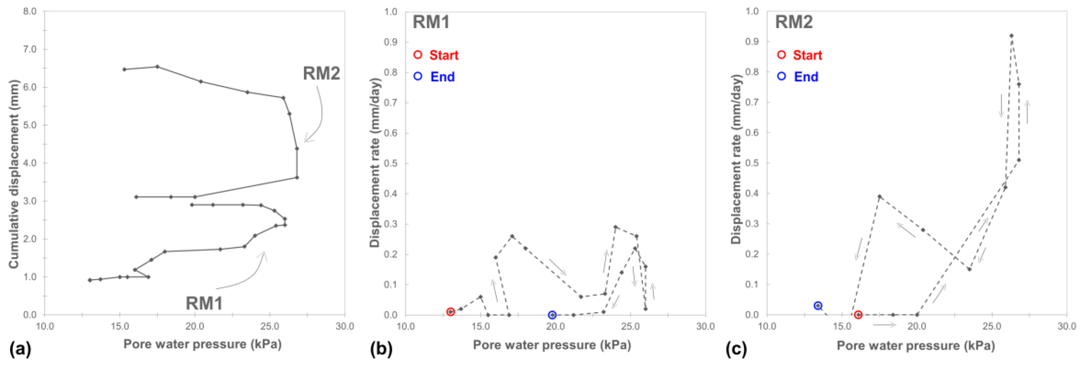 Applsci 14 06880 g019