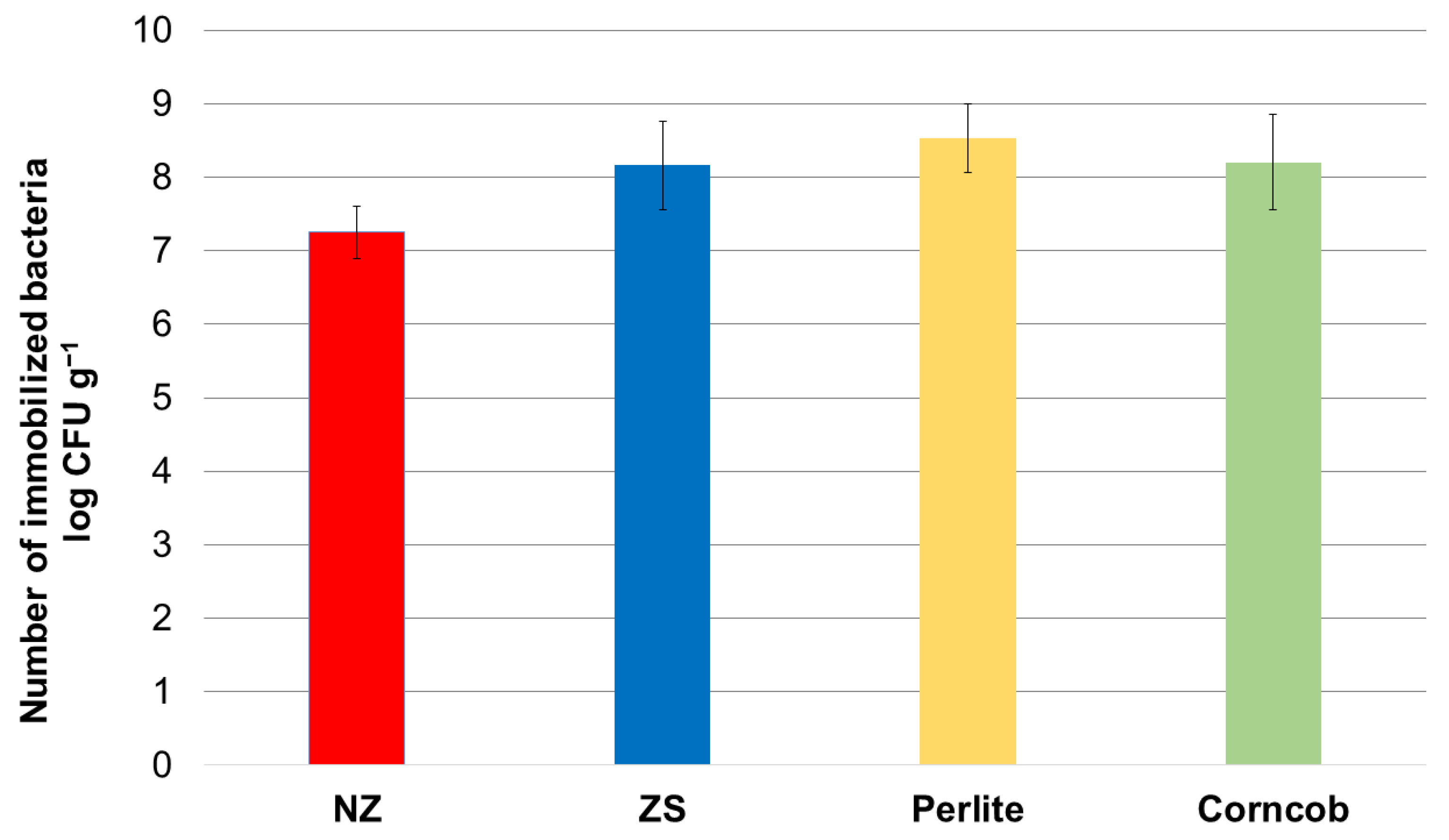 Applsci 14 06883 g006 Applsci 14 06883 g006