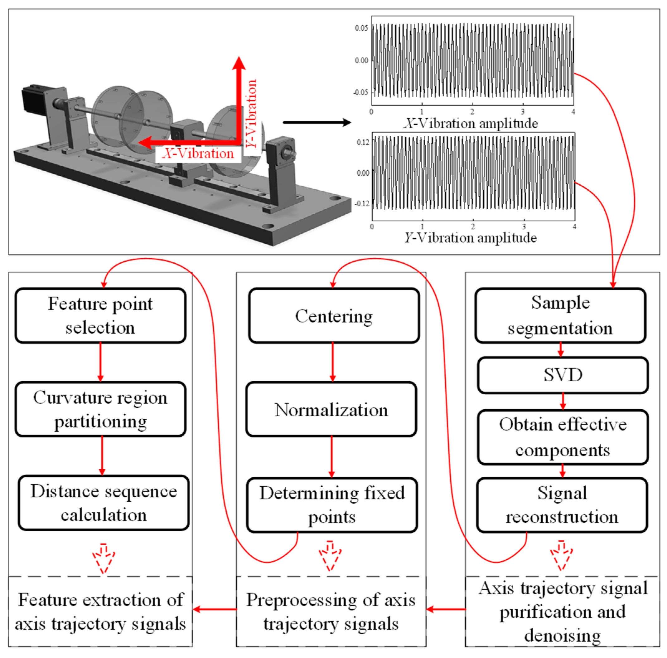 Applsci 14 06884 g001