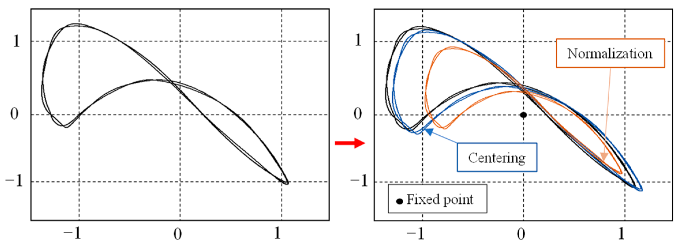 Applsci 14 06884 g003