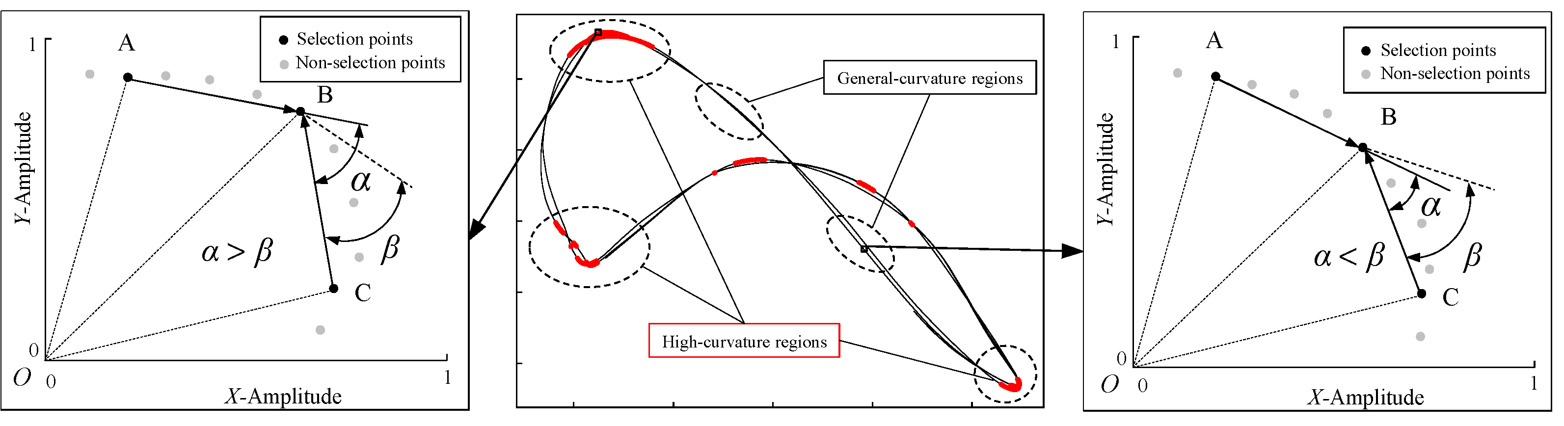 Applsci 14 06884 g004
