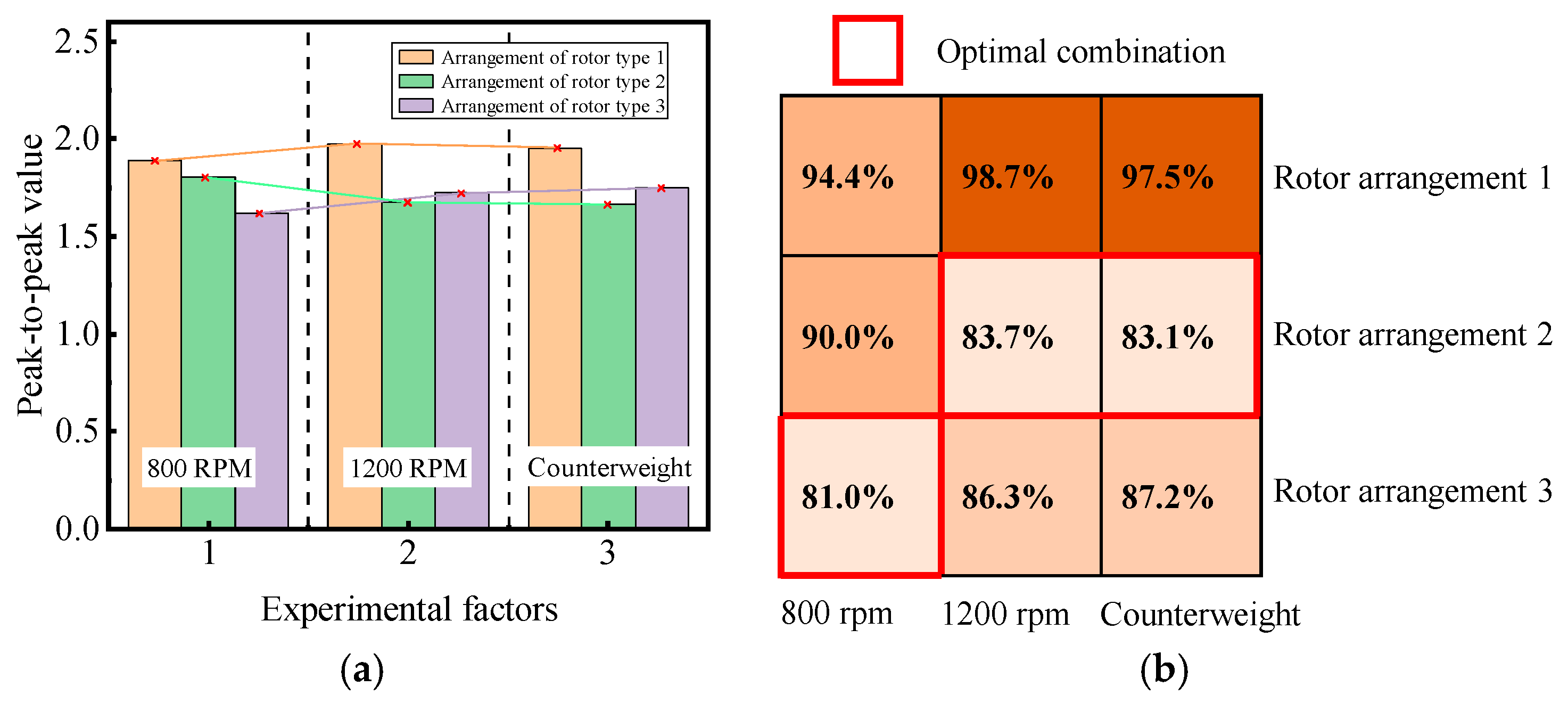 Applsci 14 06884 g013