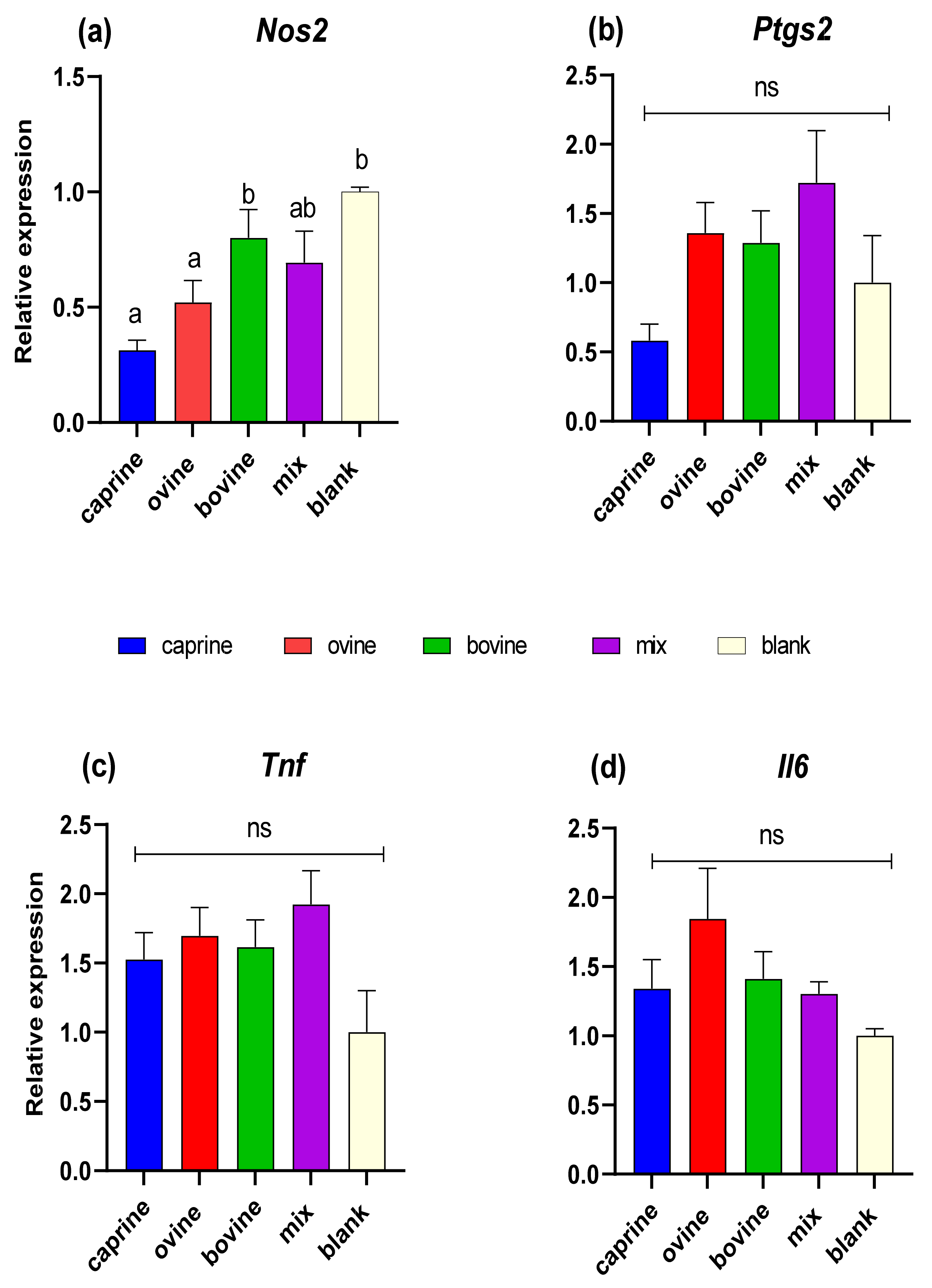 Applsci 14 06885 g005