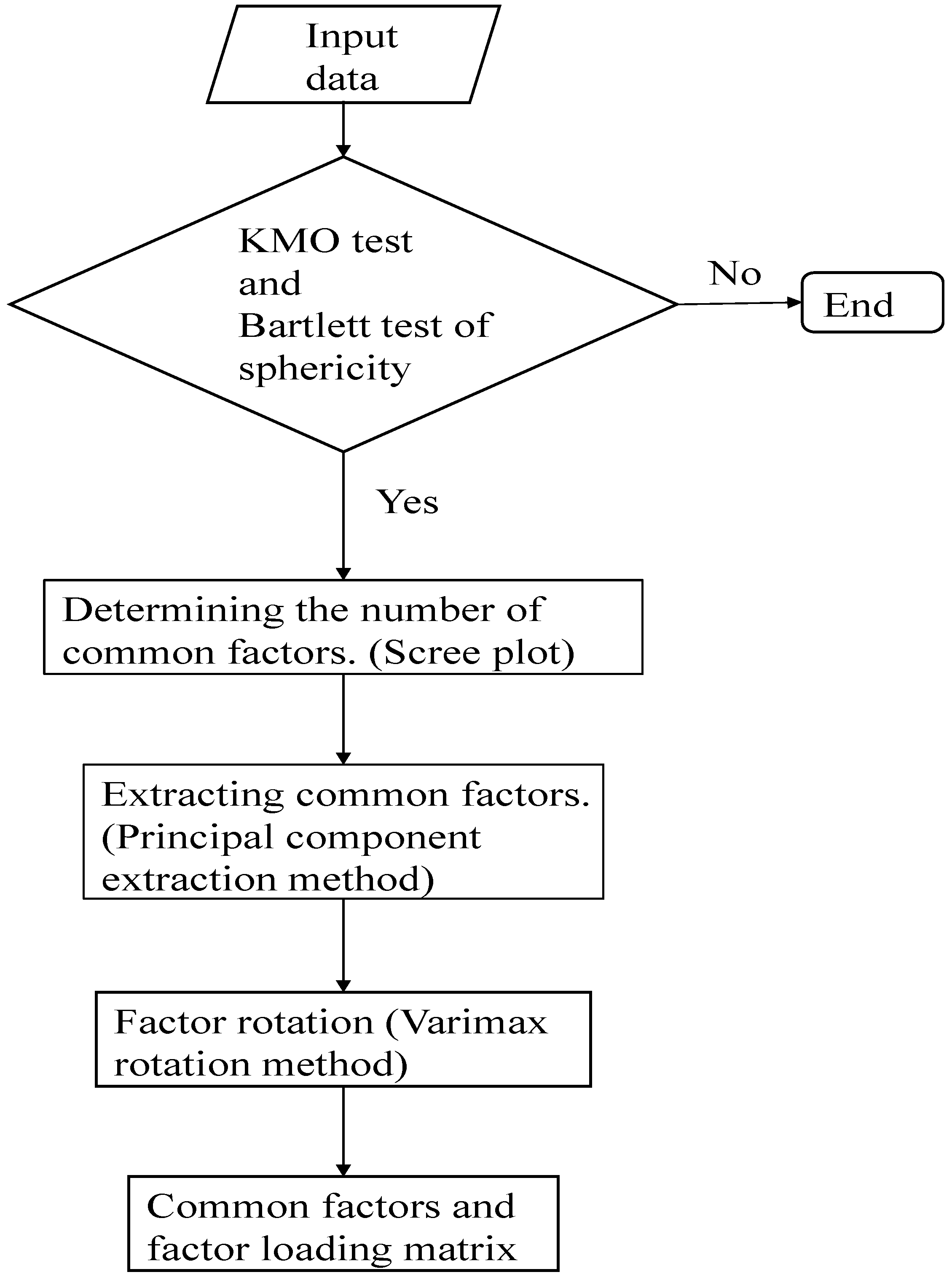 Applsci 14 06891 g007