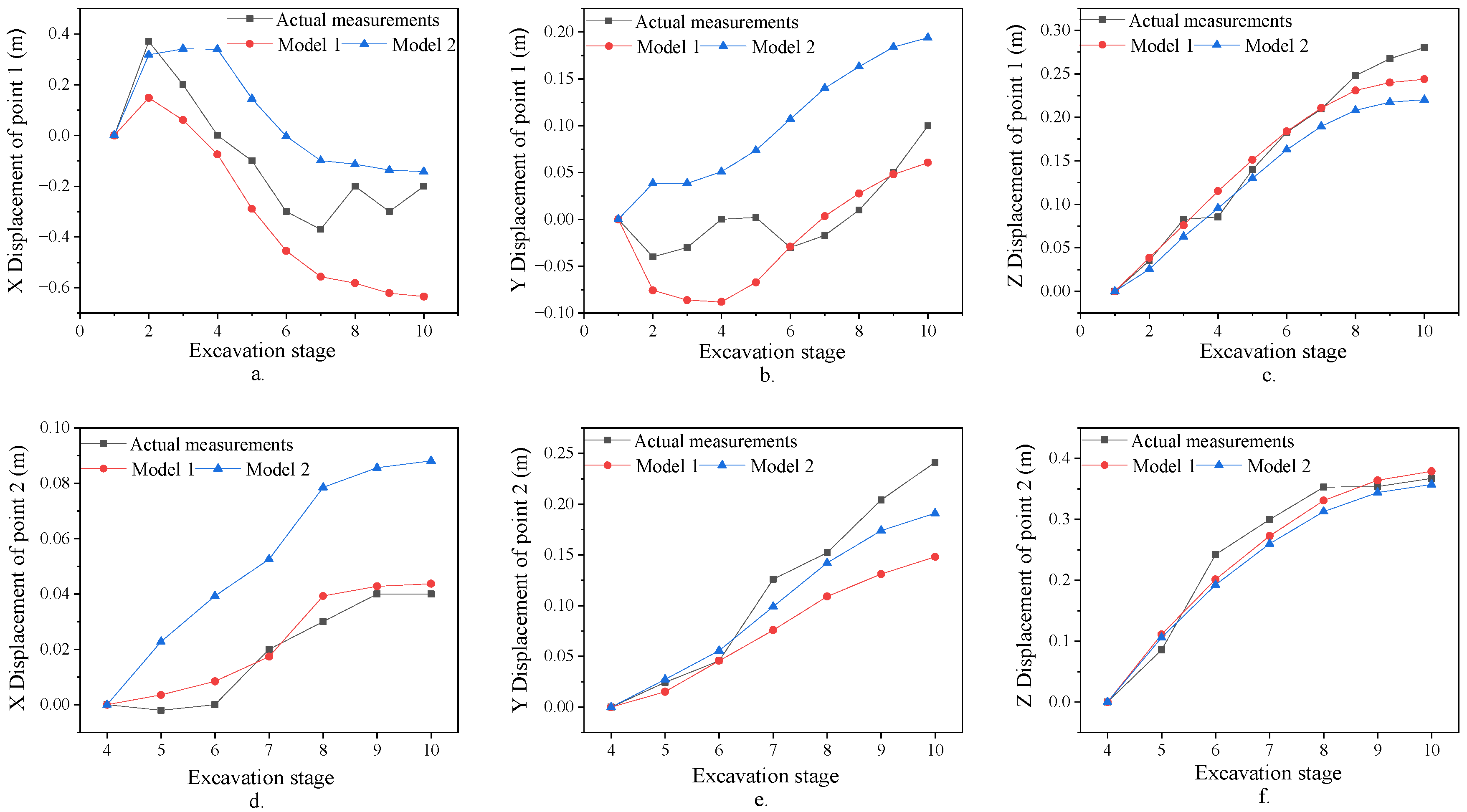 Applsci 14 06891 g009