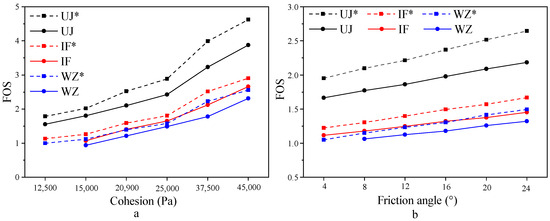 Applsci 14 06891 g0a2