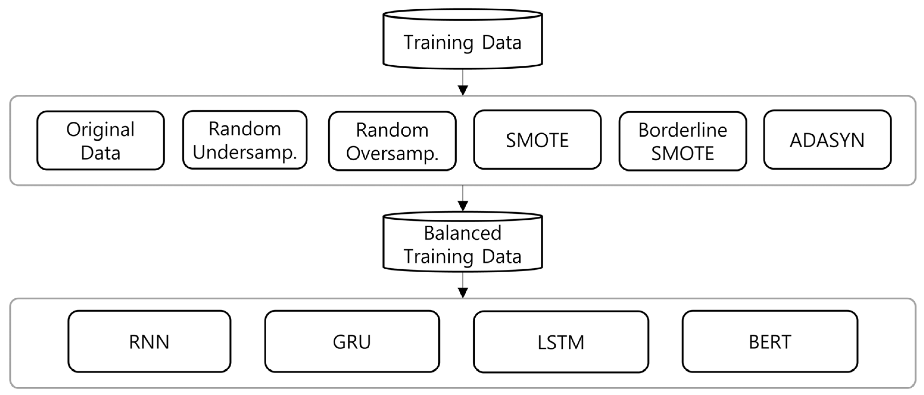 Applsci 14 06900 g001