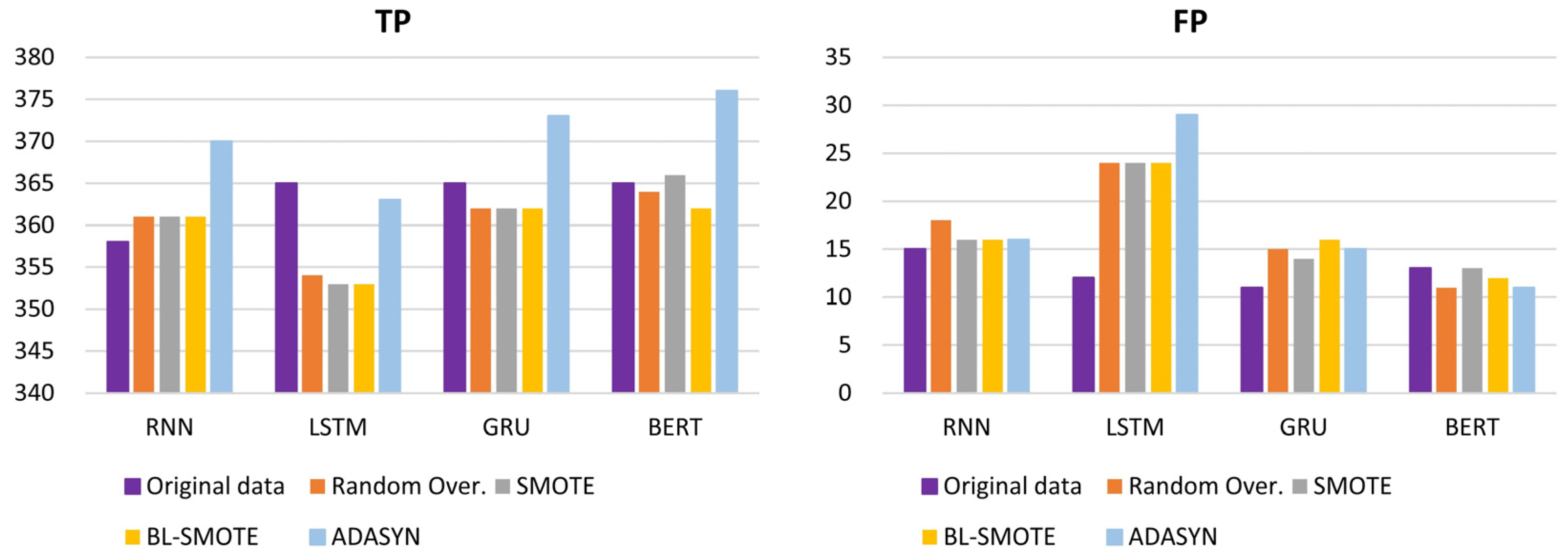 Applsci 14 06900 g003