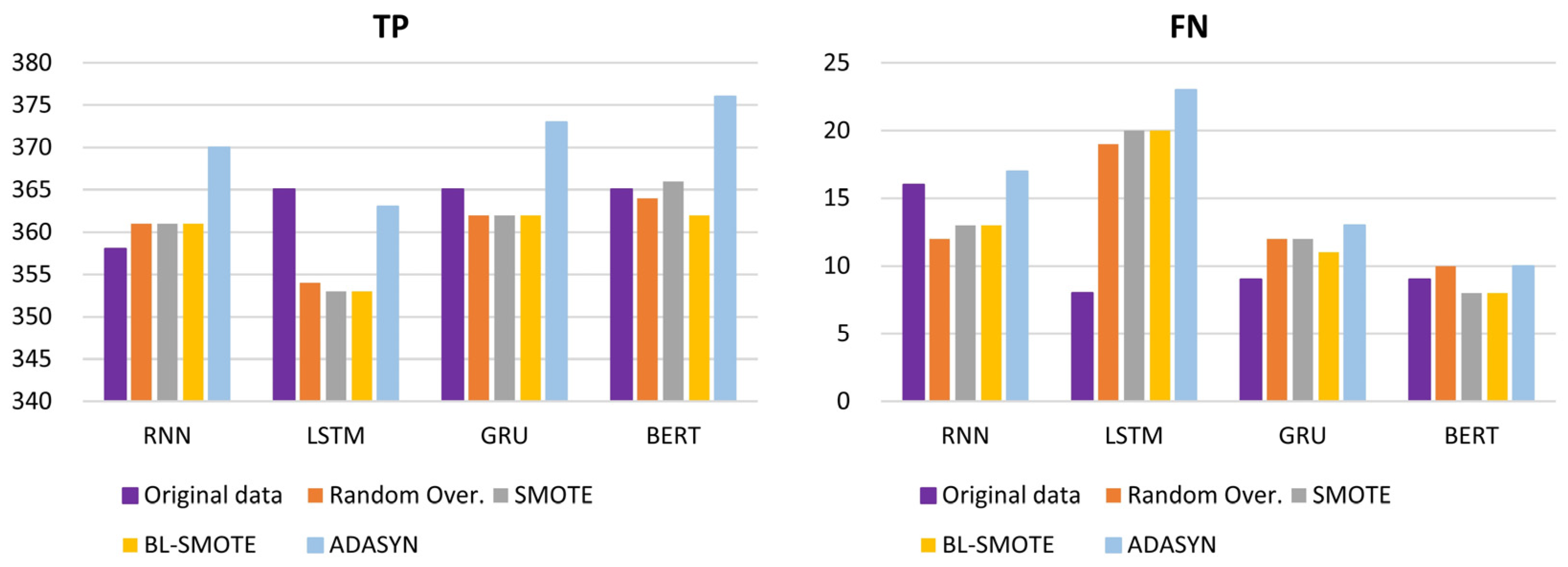 Applsci 14 06900 g006