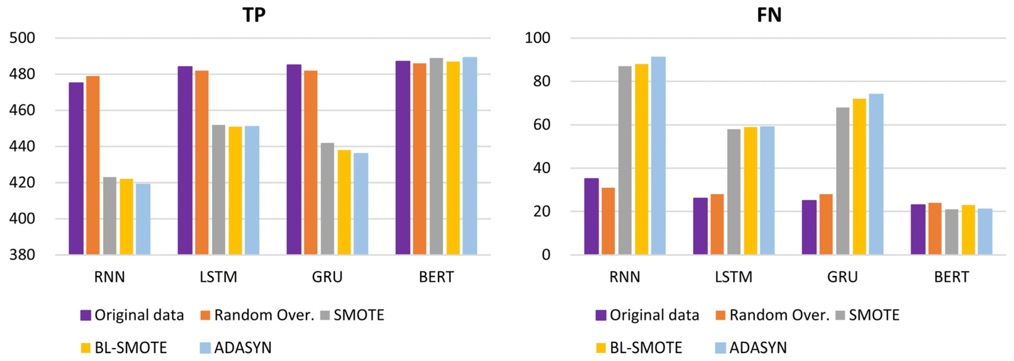 Applsci 14 06900 g007