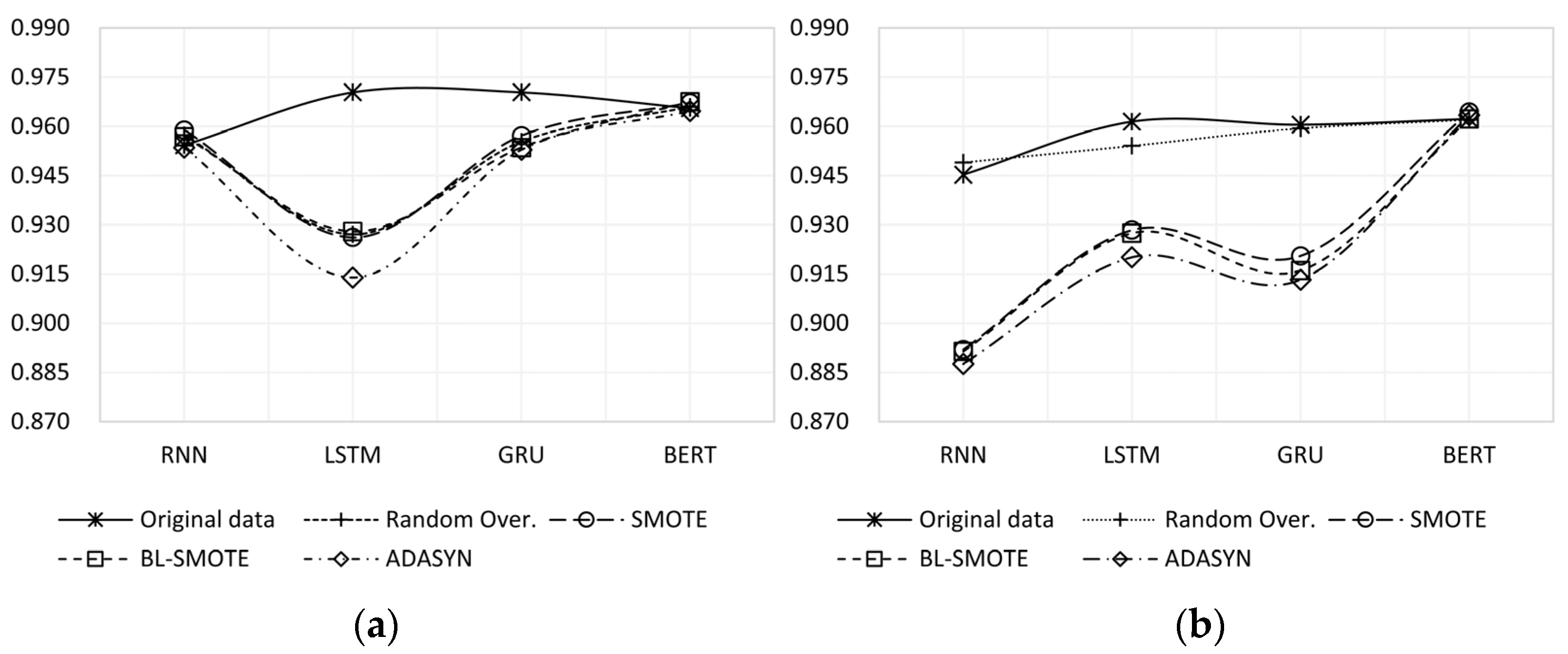 Applsci 14 06900 g008