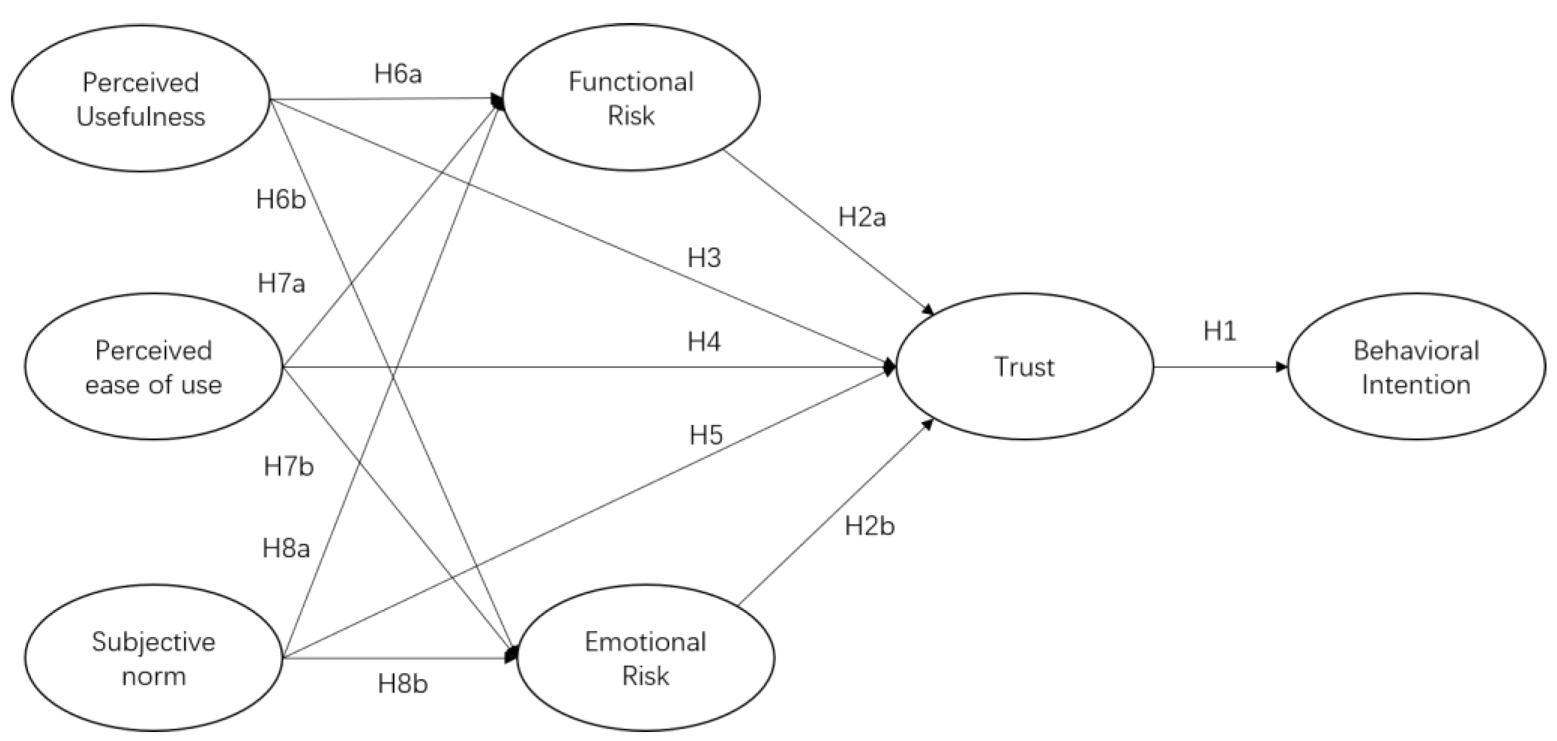 Applsci 14 06902 g002