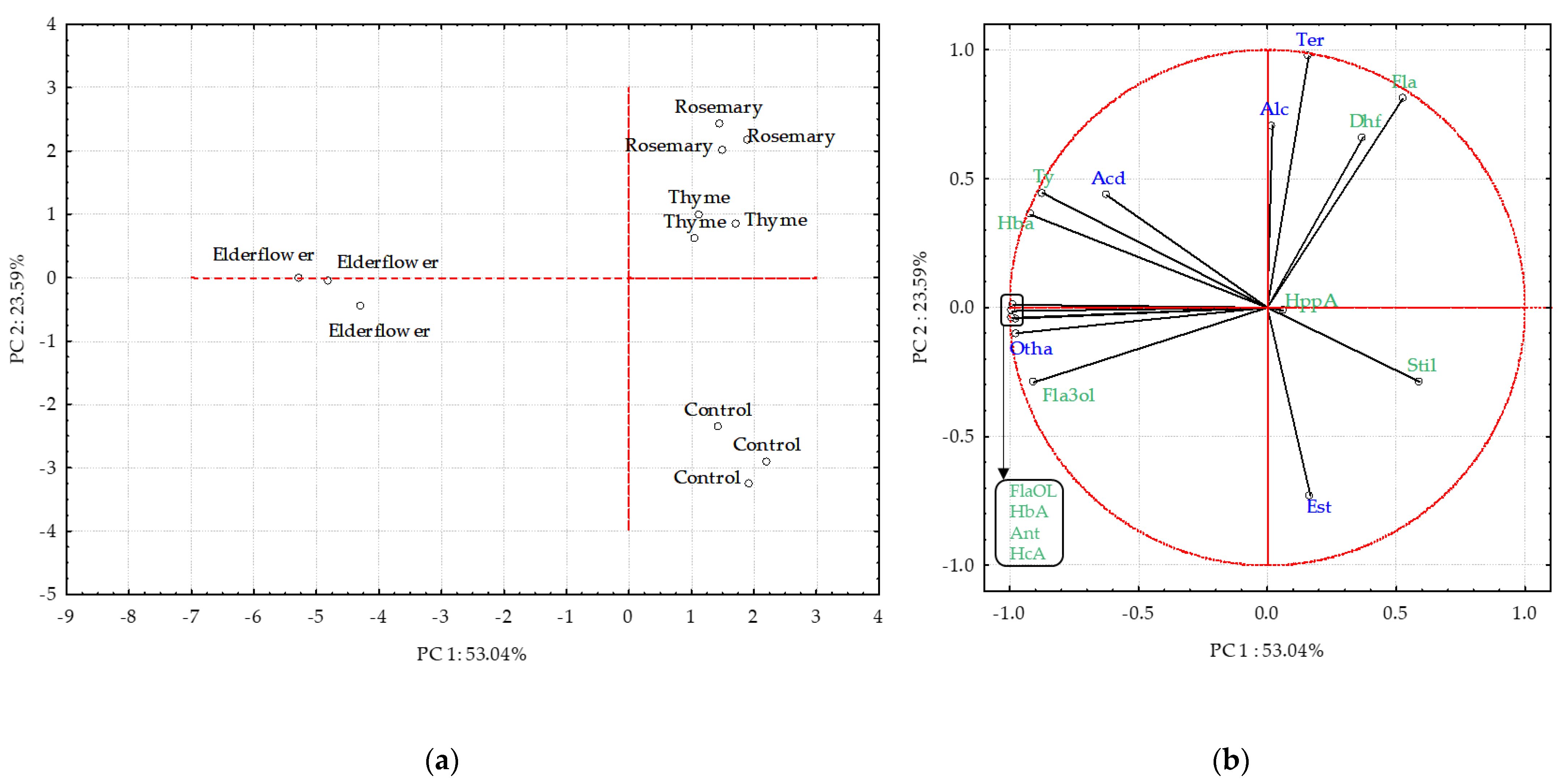 Applsci 14 06909 g003