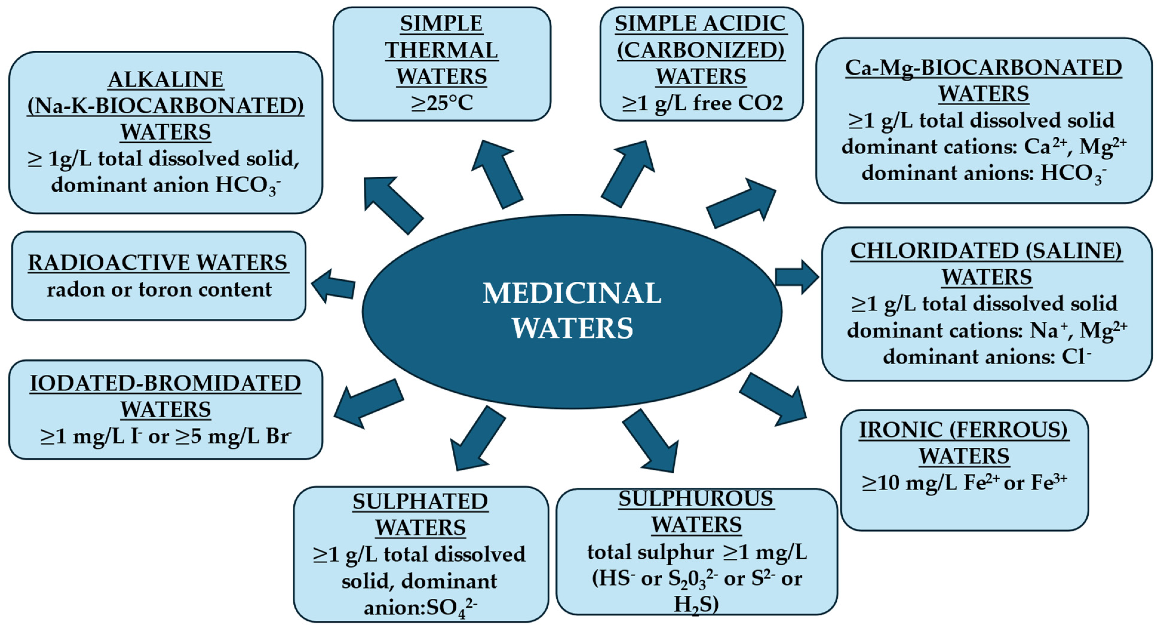 Applsci 14 06912 g003