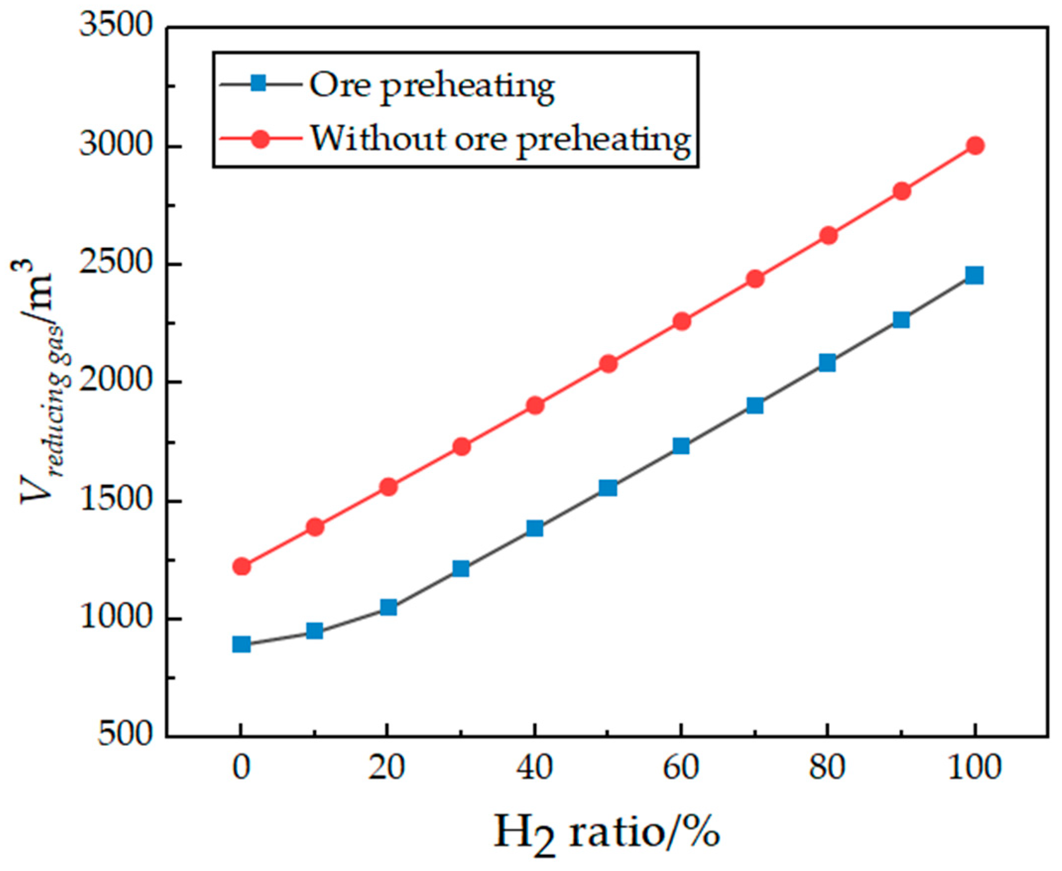 Applsci 14 06913 g005