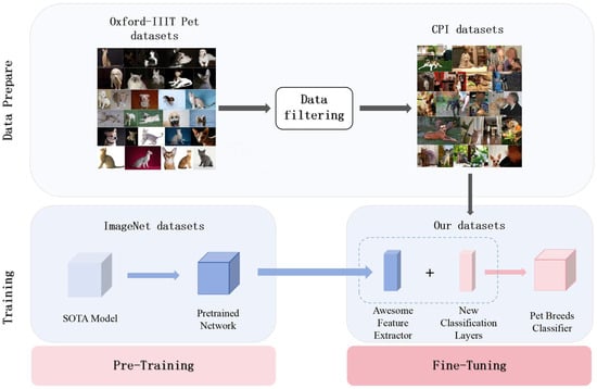 Applsci 14 06914 g002