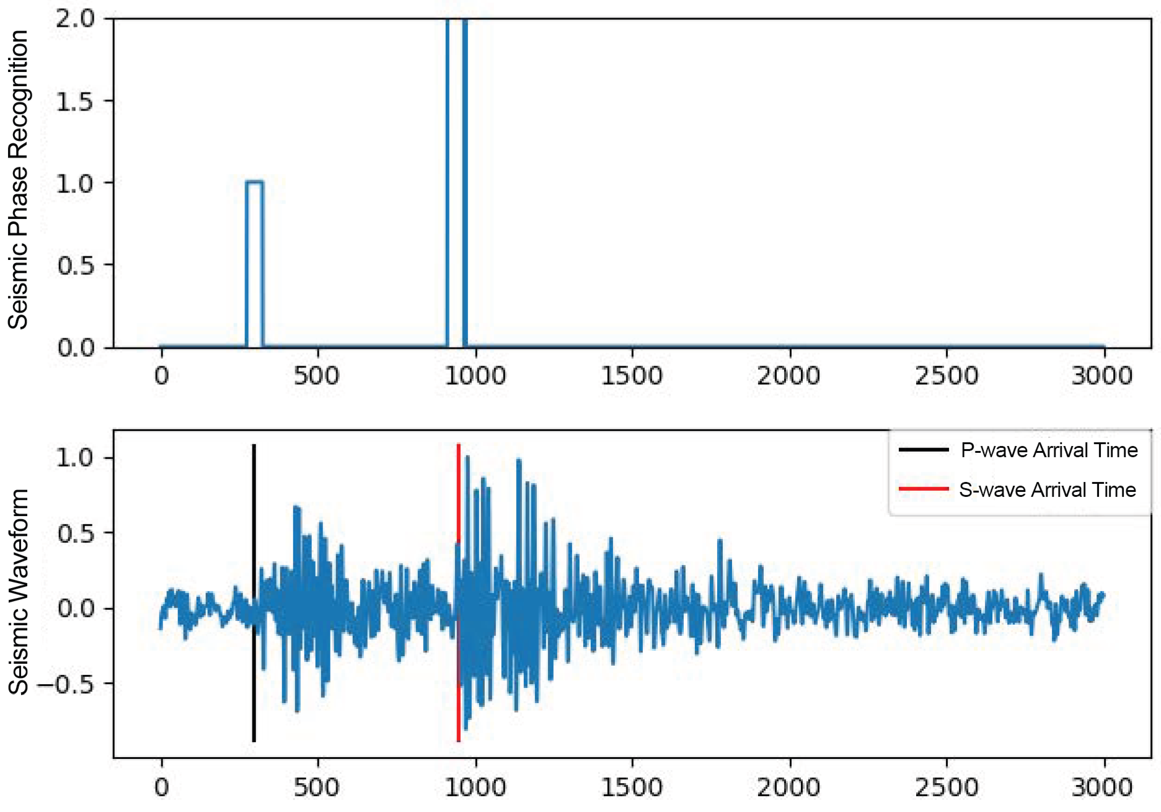 Applsci 14 06917 g003