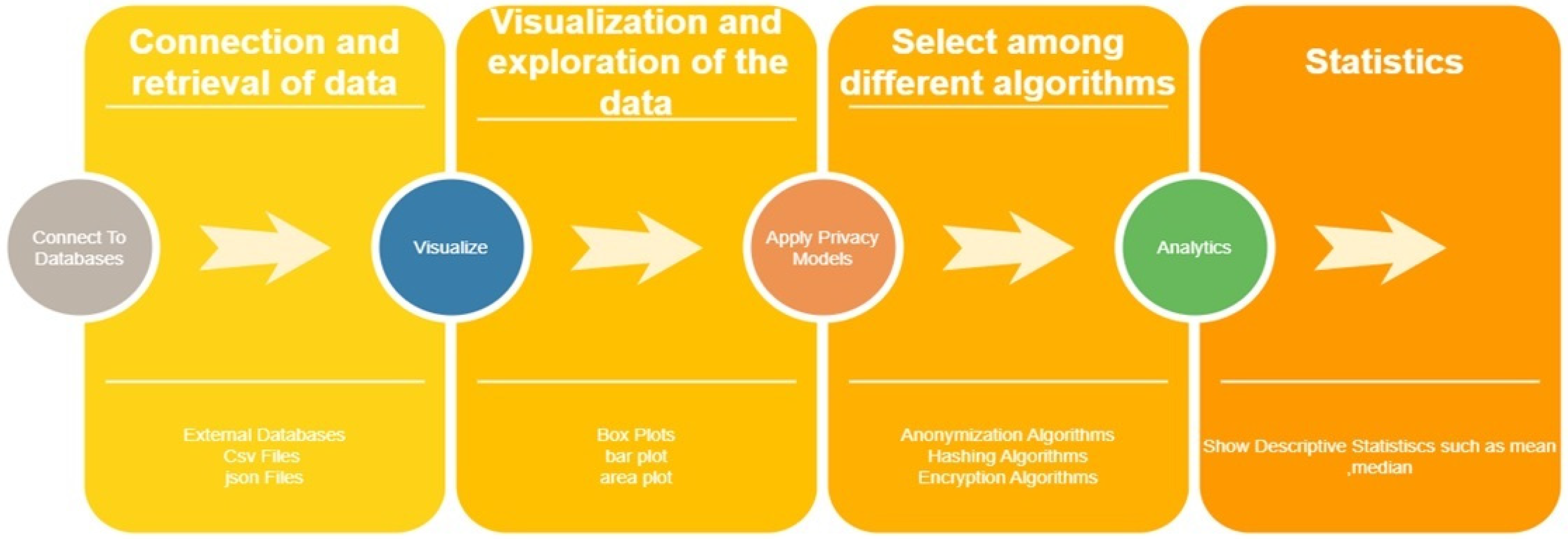 Applsci 14 06921 g004