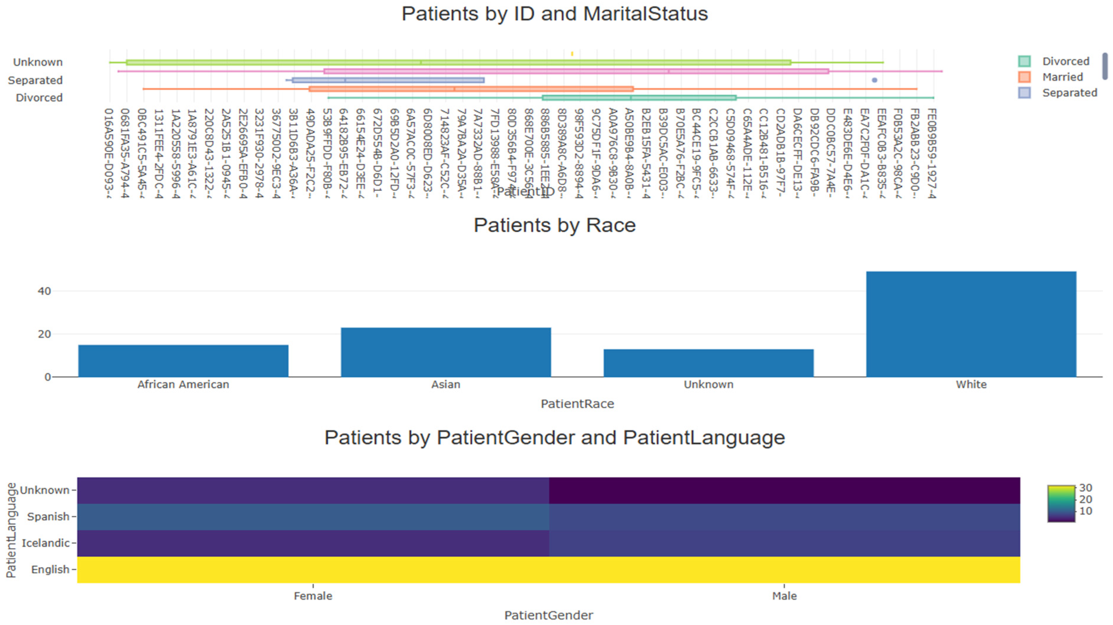 Applsci 14 06921 g007
