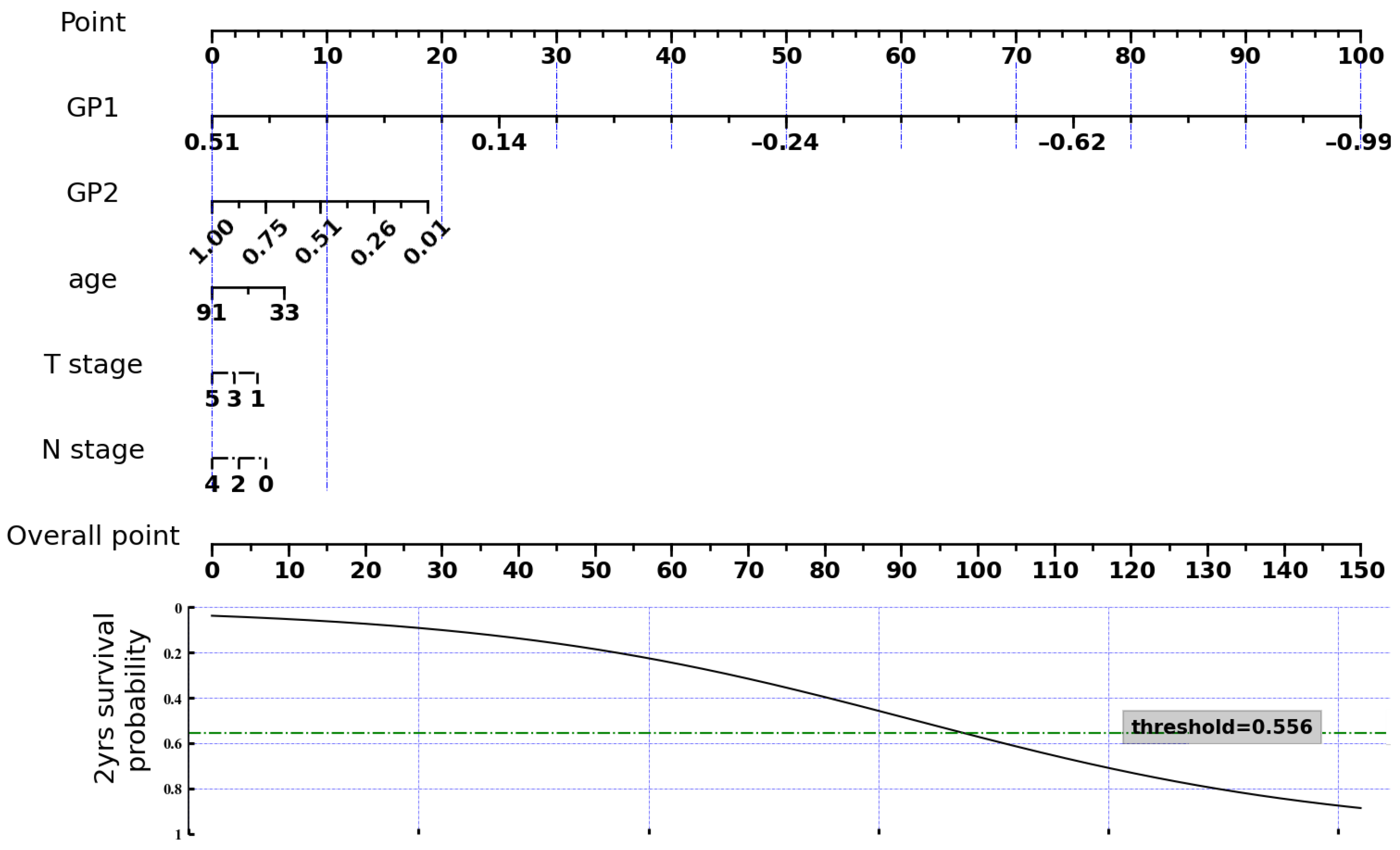 Applsci 14 06923 g005