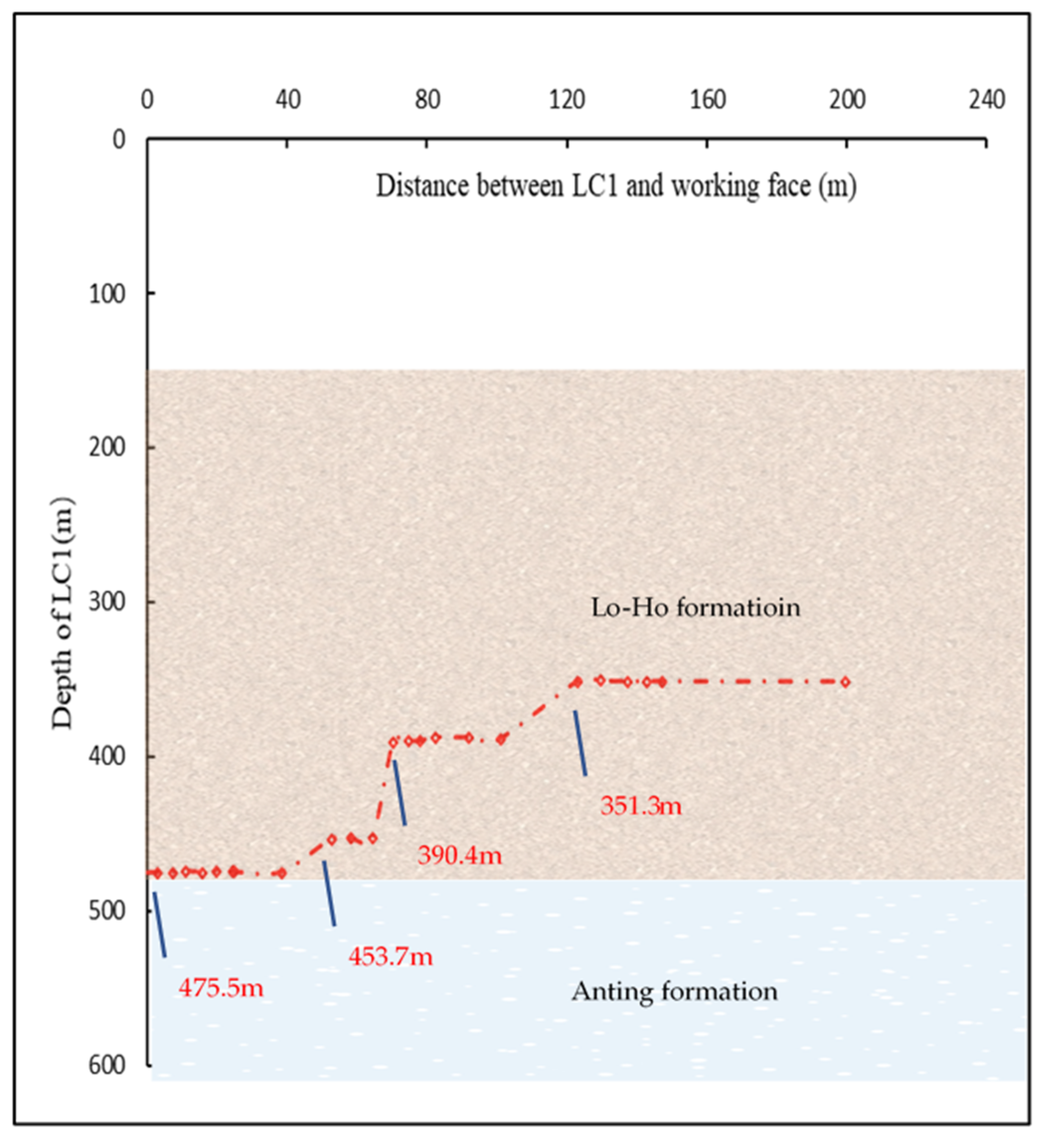 Applsci 14 06935 g009