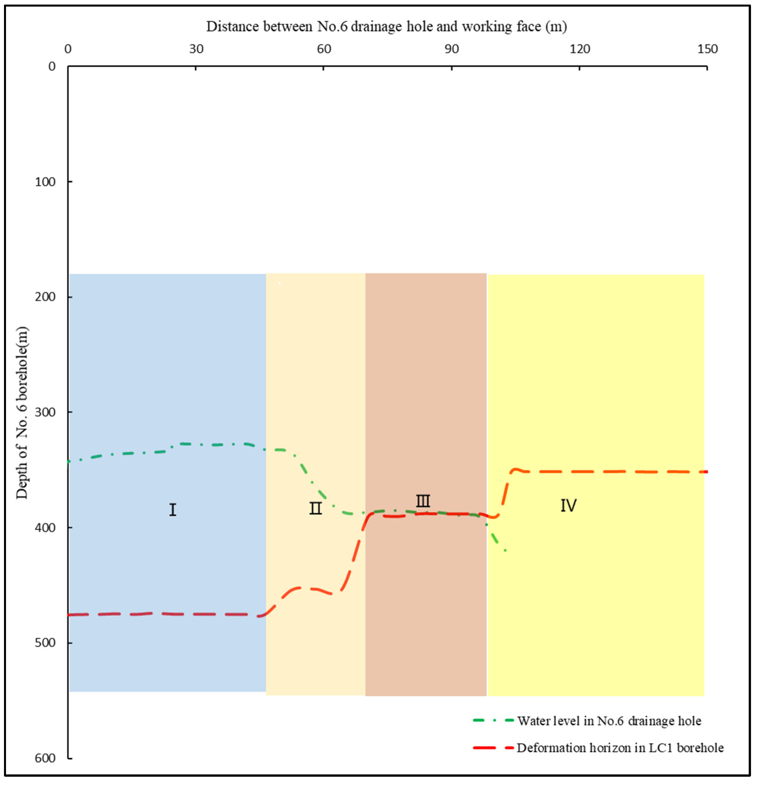 Applsci 14 06935 g010