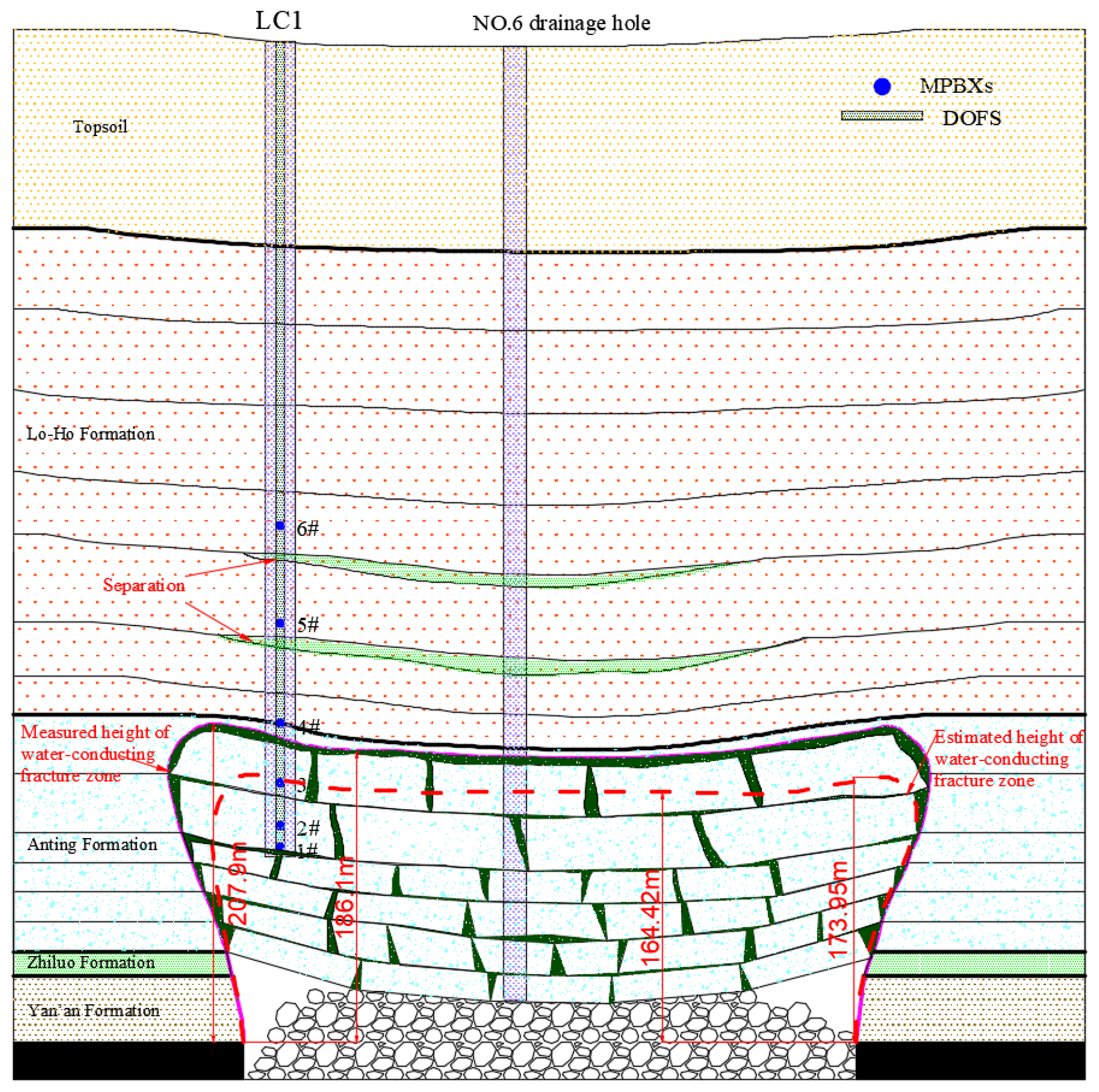 Applsci 14 06935 g012