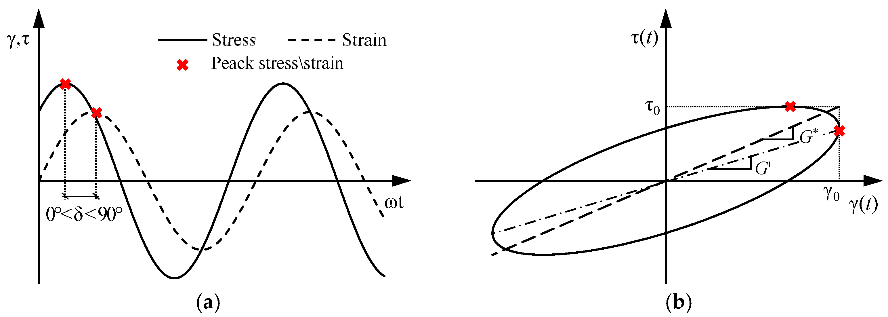 Applsci 14 06937 g002