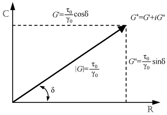 Applsci 14 06937 g003