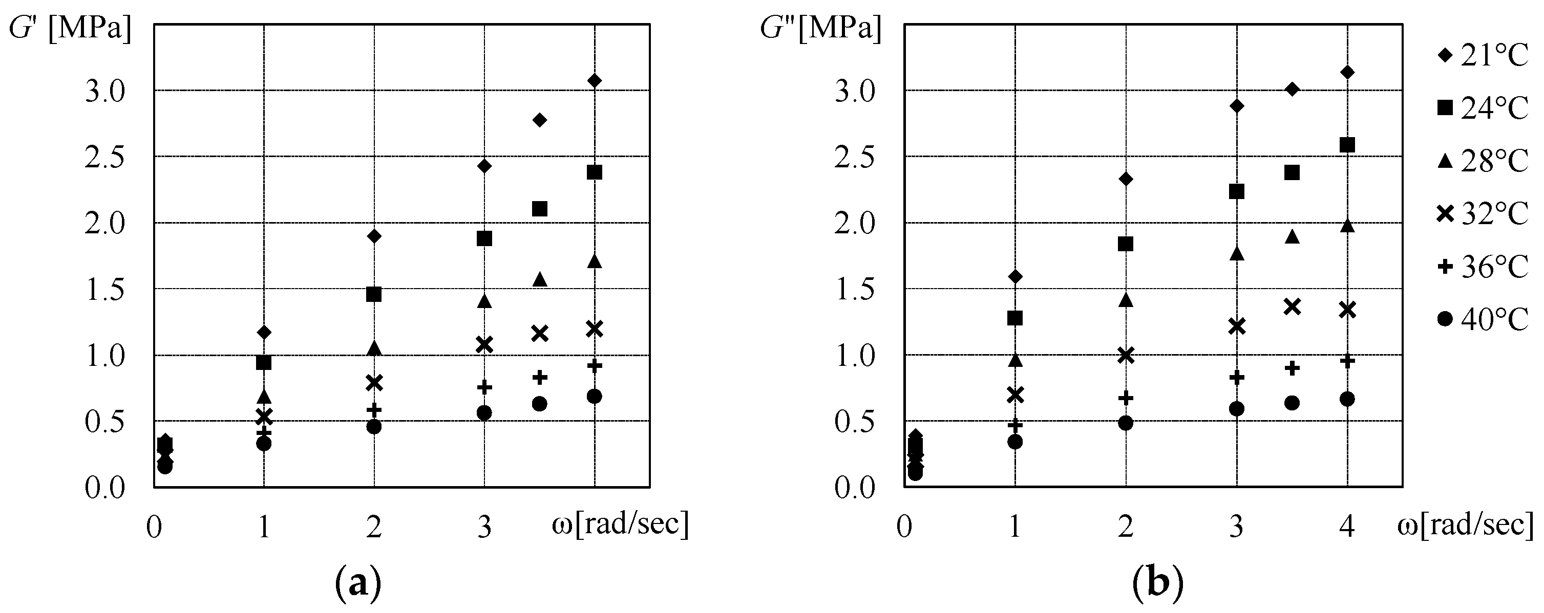 Applsci 14 06937 g004