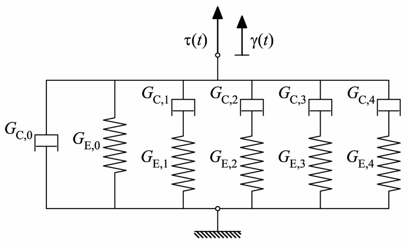 Applsci 14 06937 g005