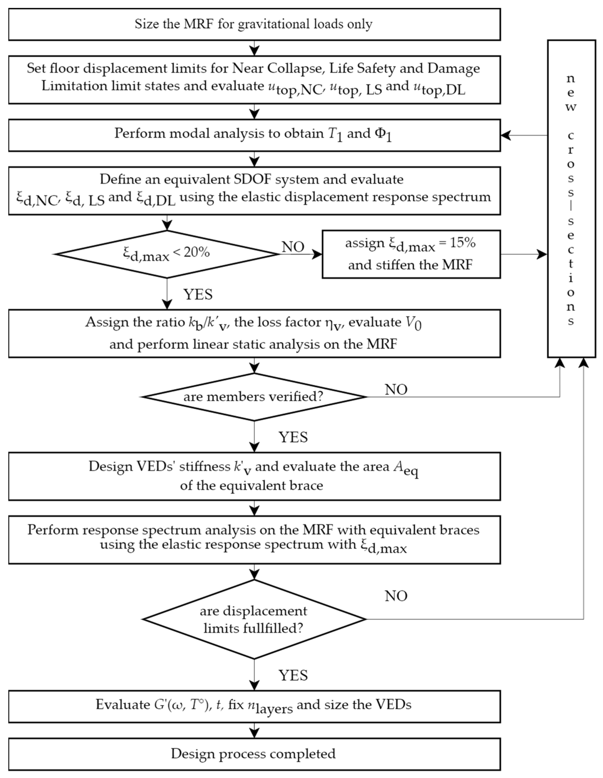 Applsci 14 06937 g007