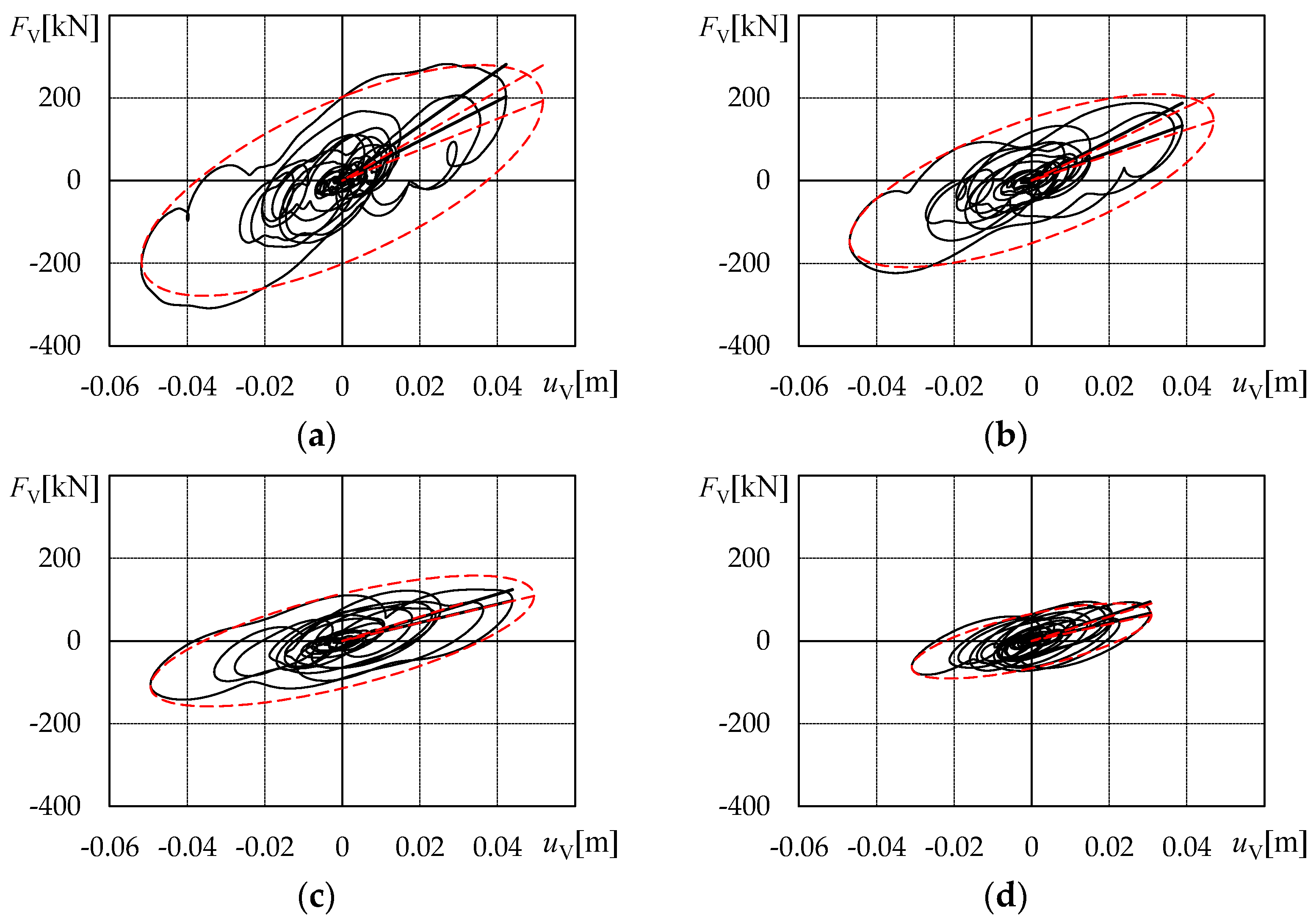 Applsci 14 06937 g010