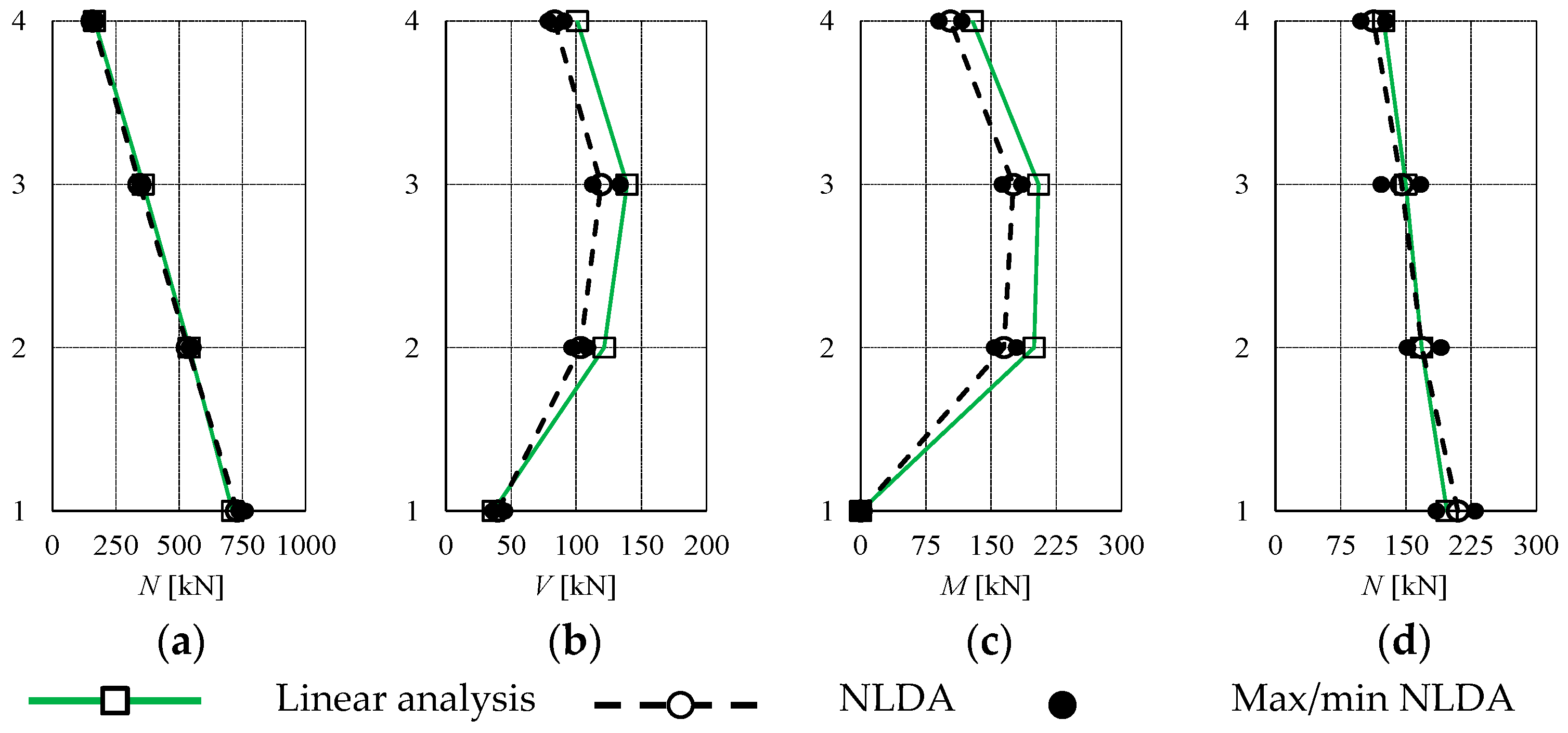 Applsci 14 06937 g011