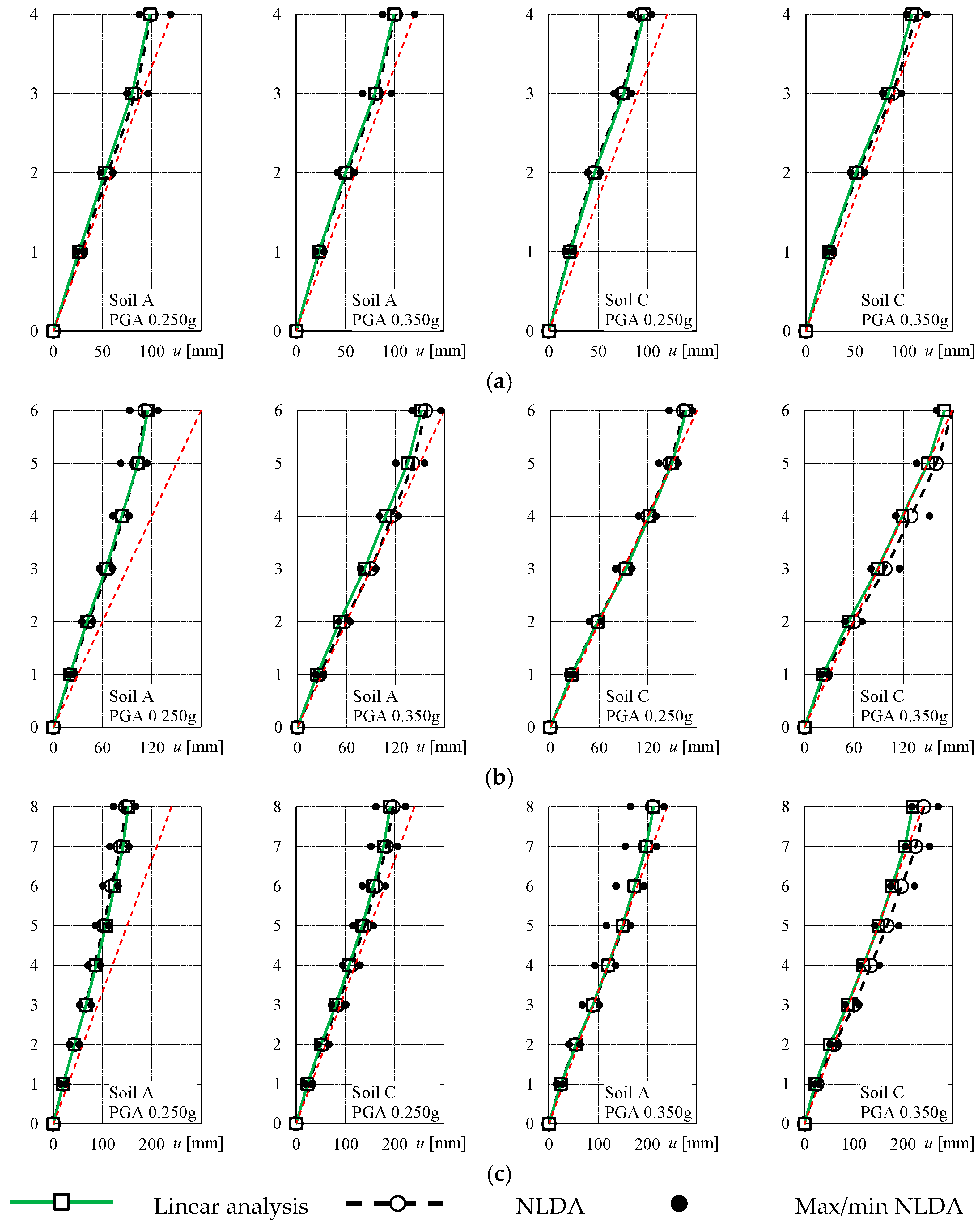 Applsci 14 06937 g012