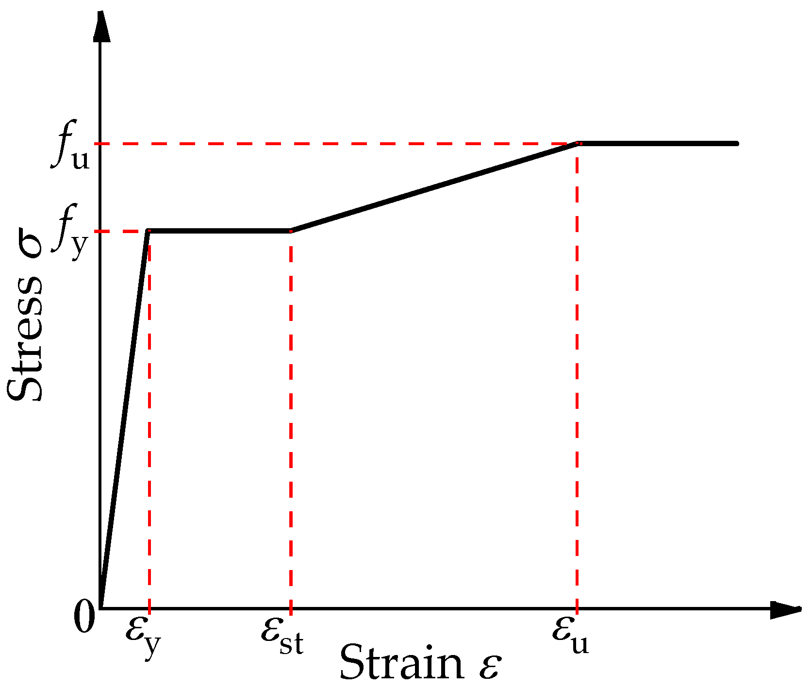 Applsci 14 06939 g002
