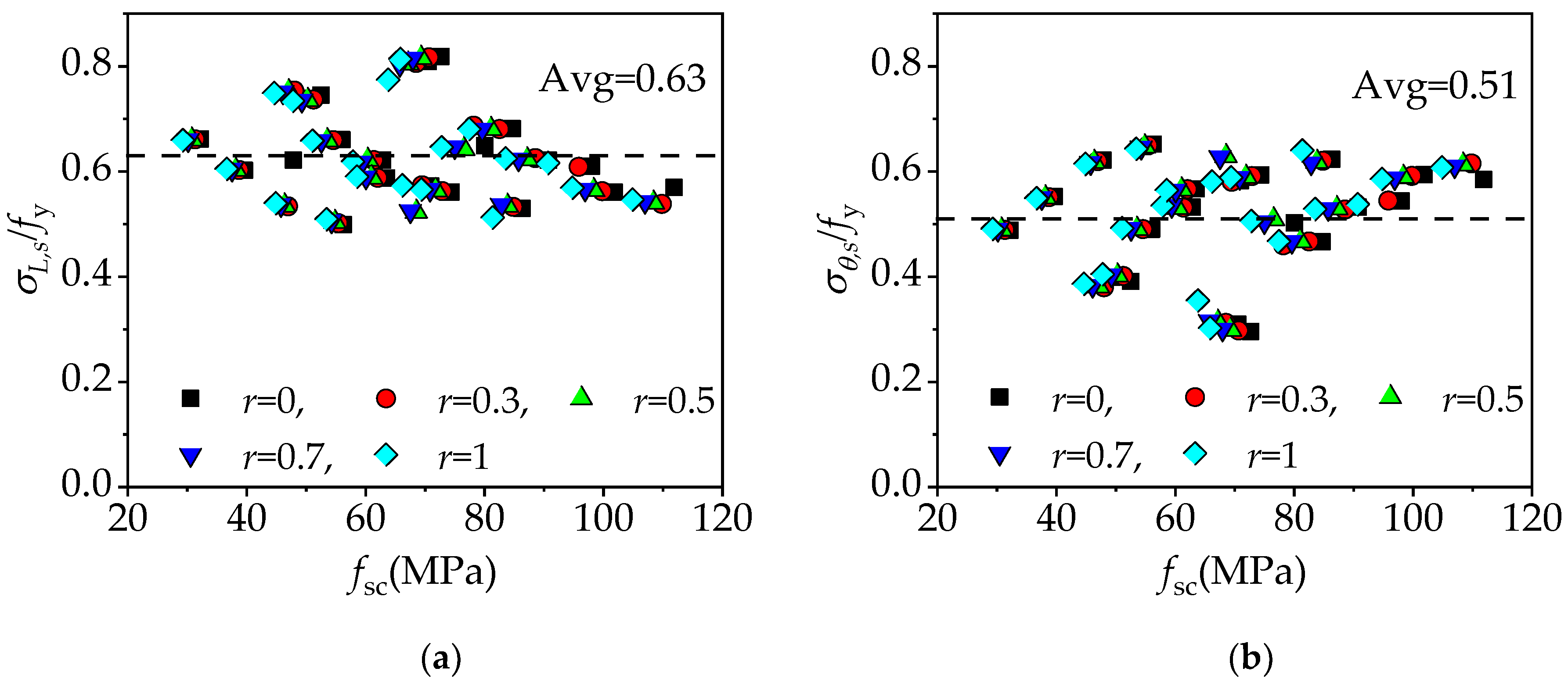 Applsci 14 06939 g011