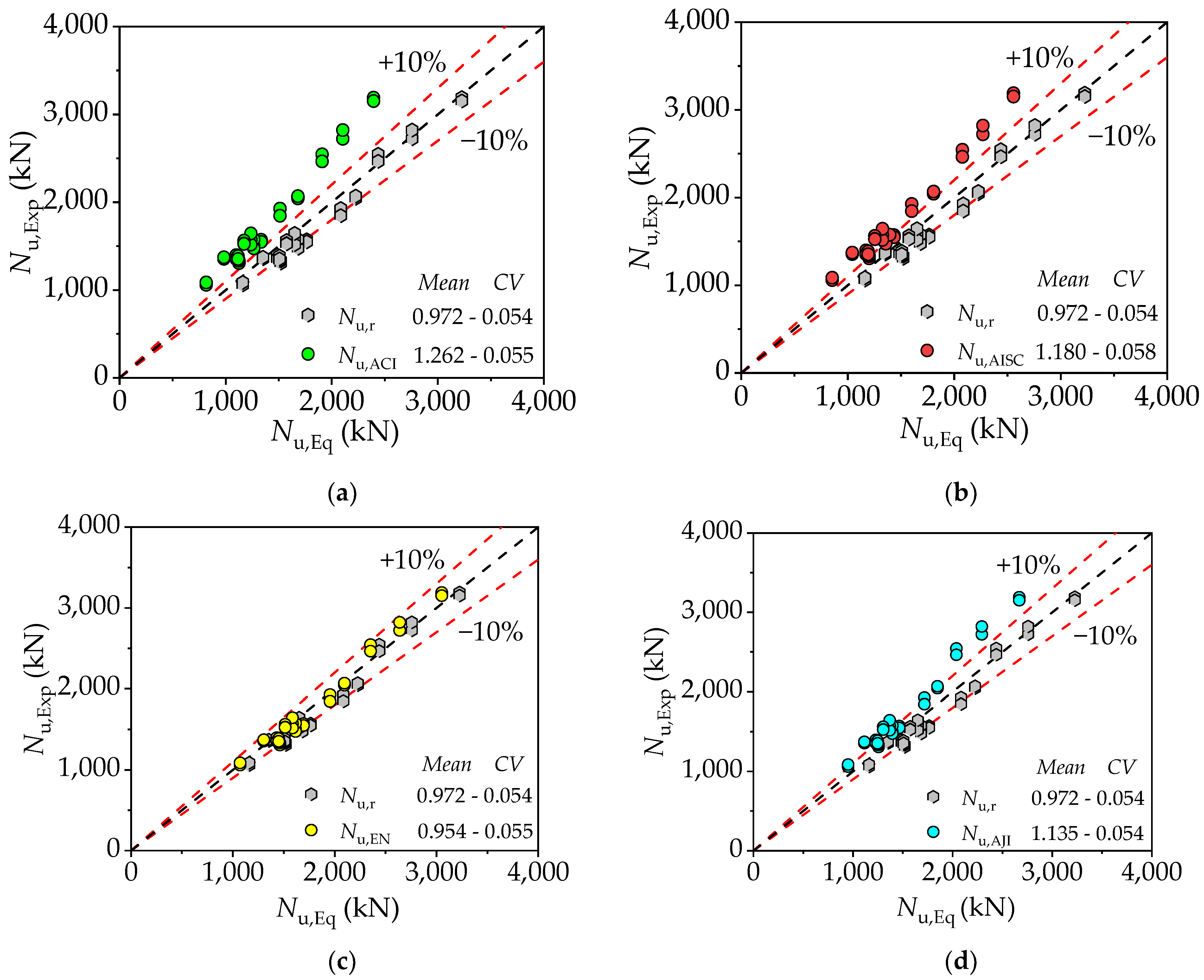 Applsci 14 06939 g013