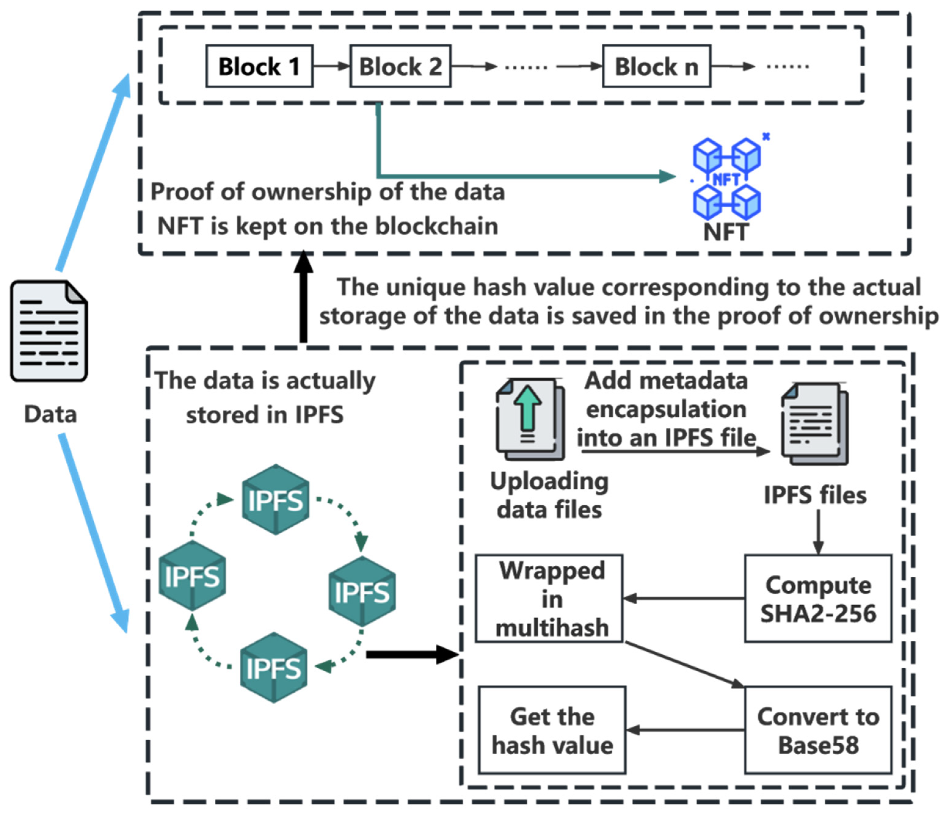 Applsci 14 06940 g002