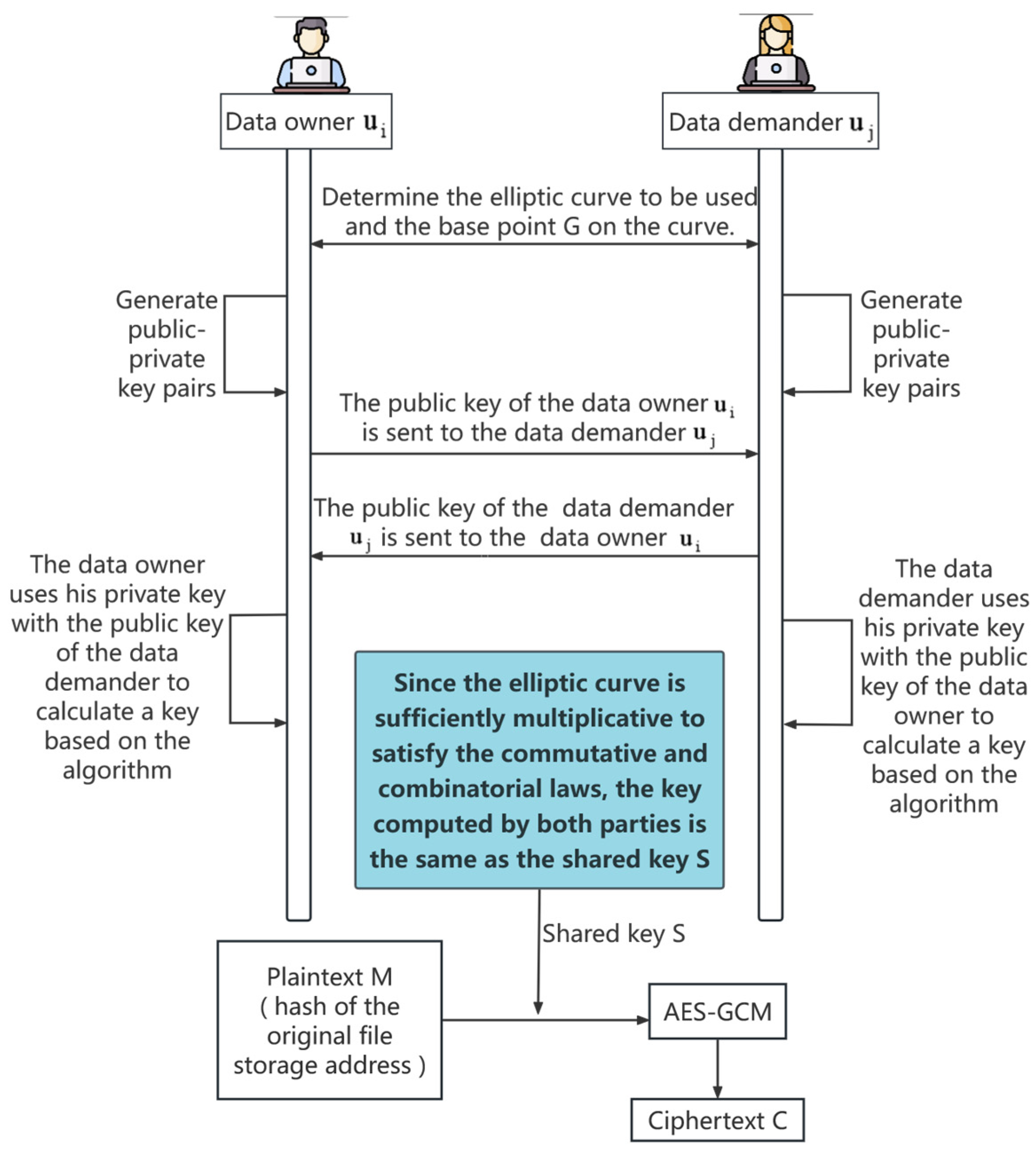 Applsci 14 06940 g003