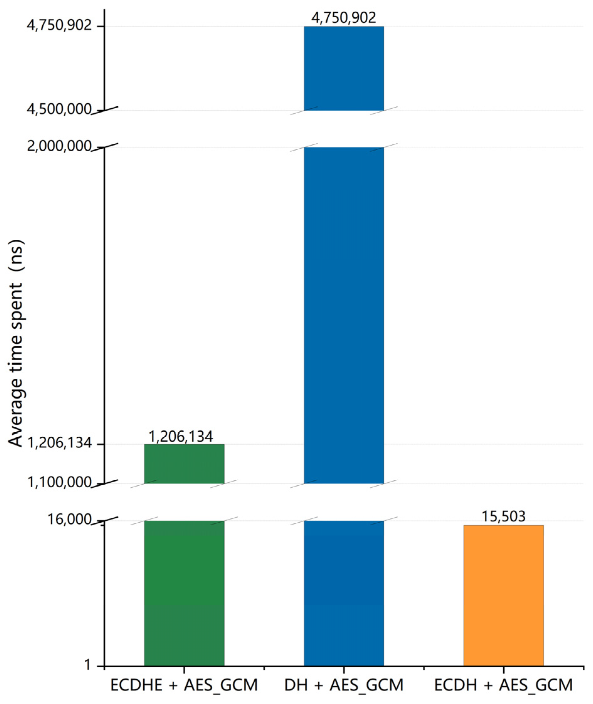 Applsci 14 06940 g005