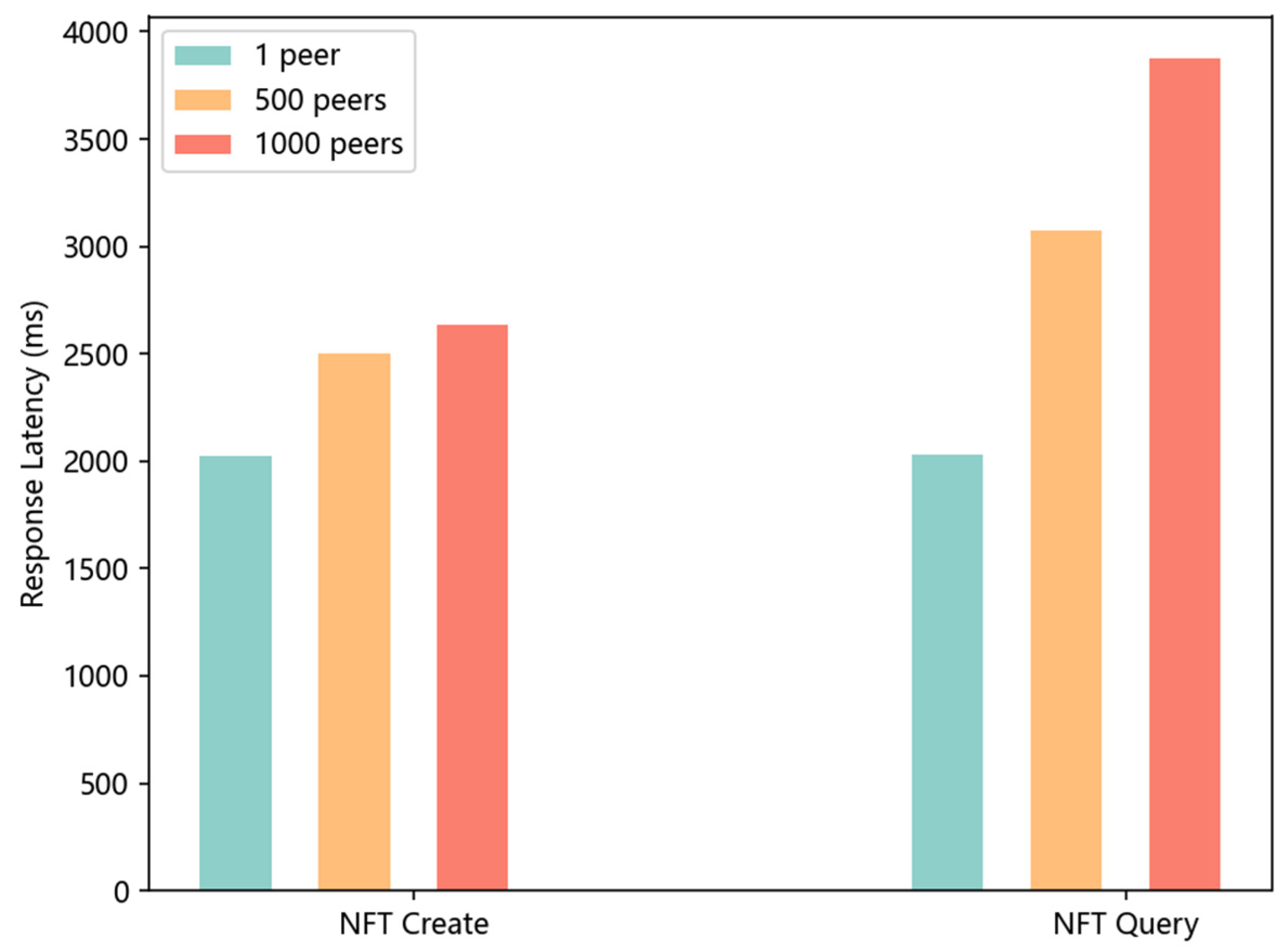 Applsci 14 06940 g010