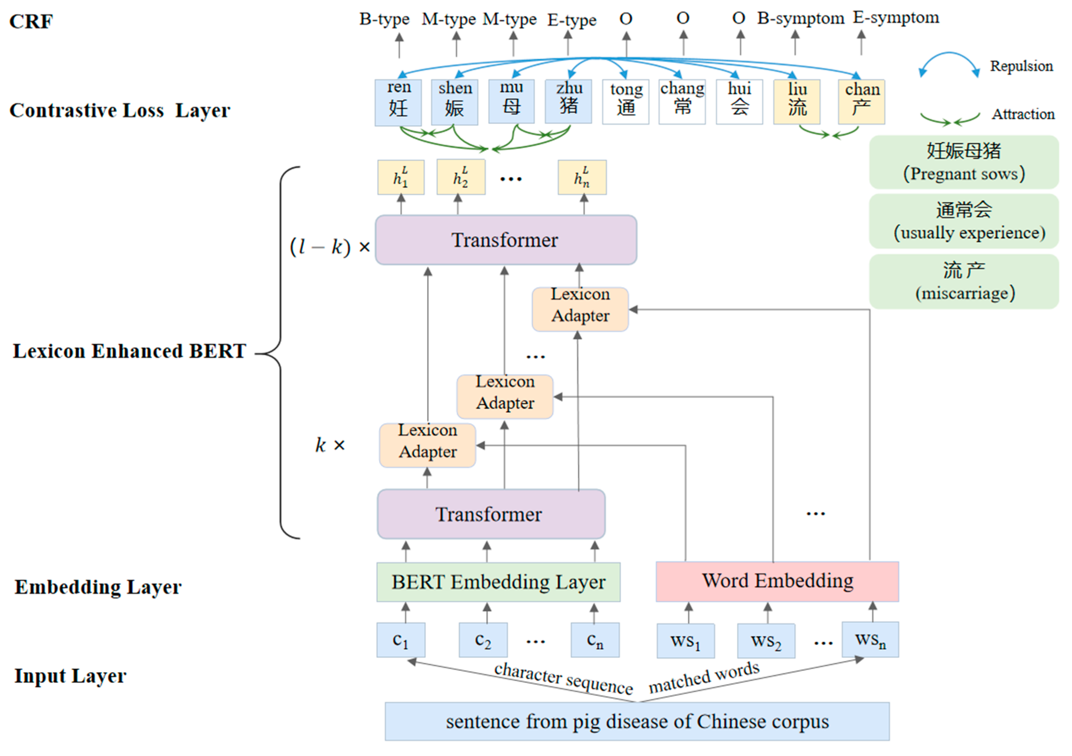 Applsci 14 06944 g002